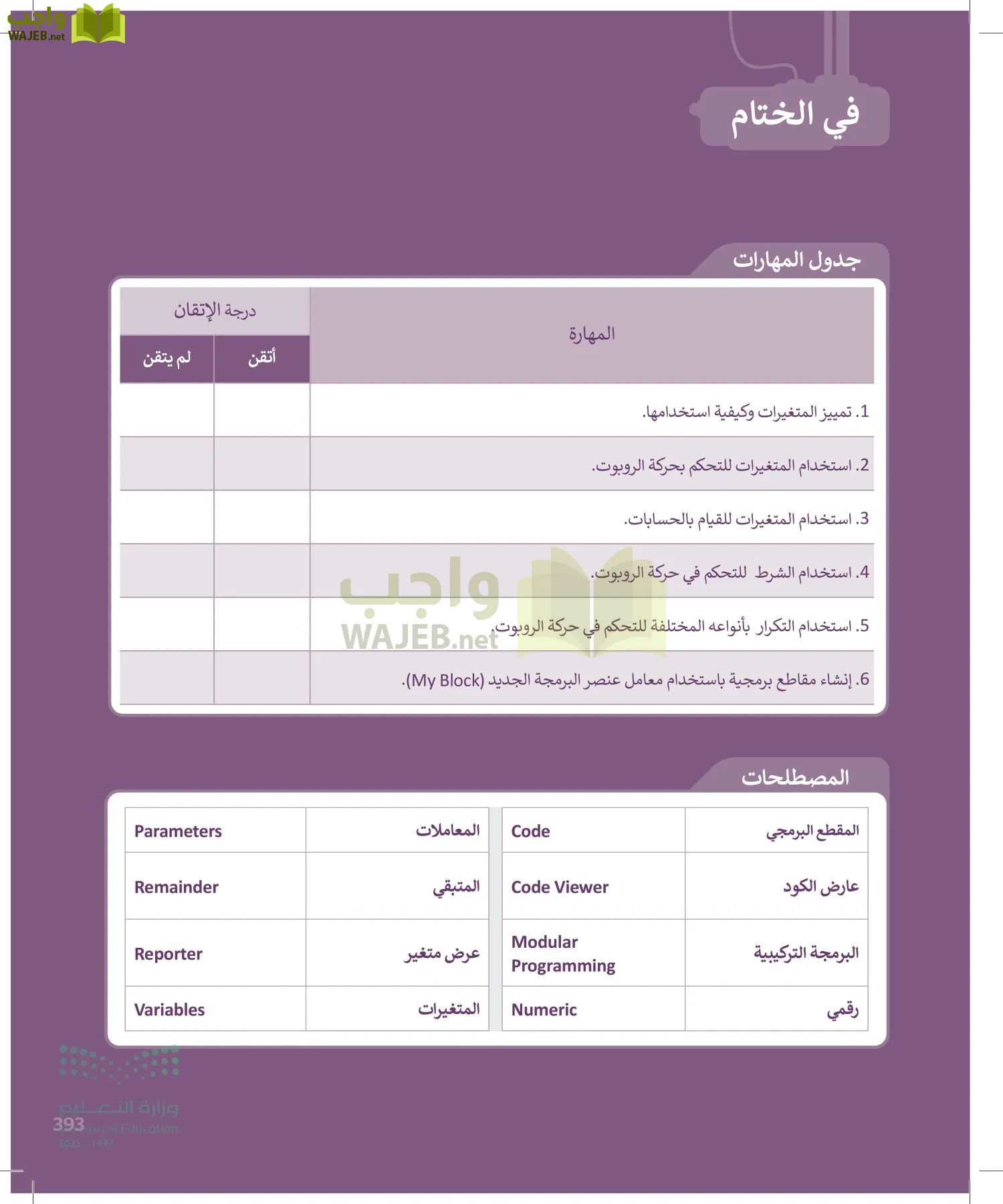 الحاسب وتقنية المعلومات page-393