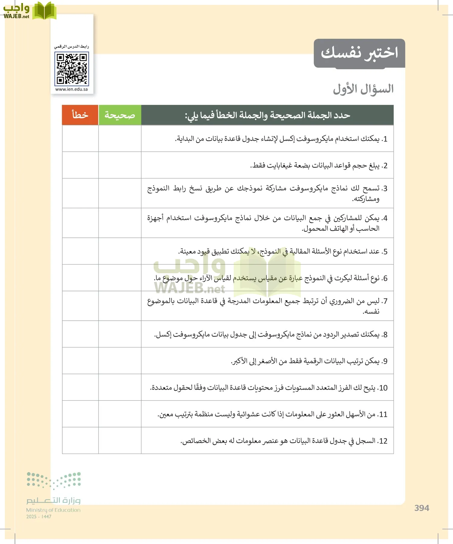 الحاسب وتقنية المعلومات page-394