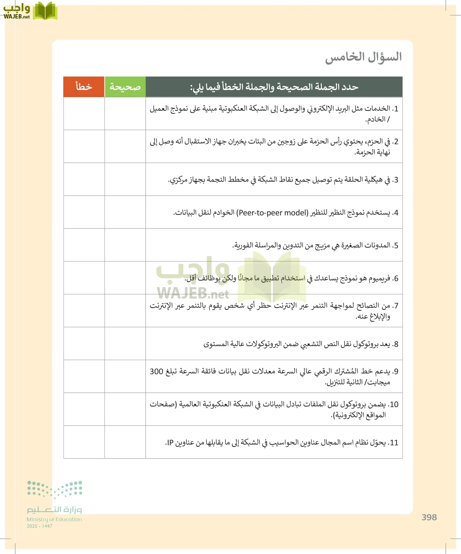 الحاسب وتقنية المعلومات page-398