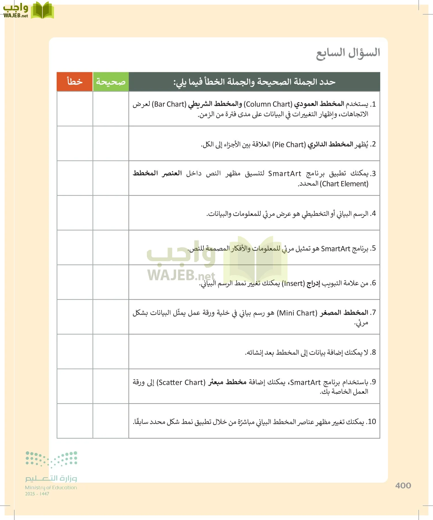 الحاسب وتقنية المعلومات page-400