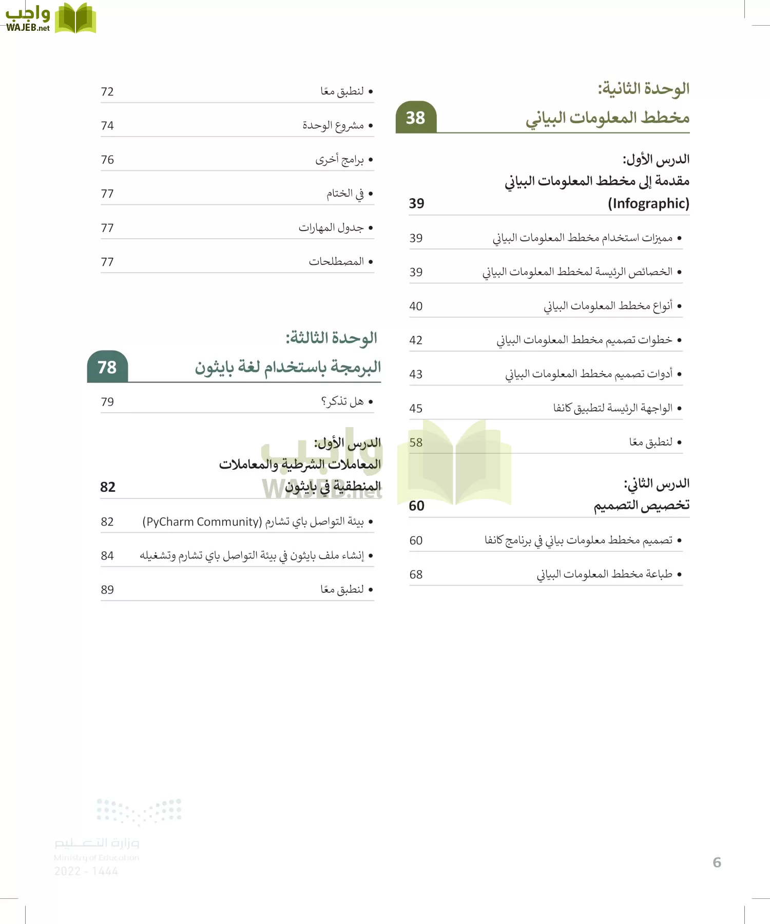 الحاسب وتقنية المعلومات page-5