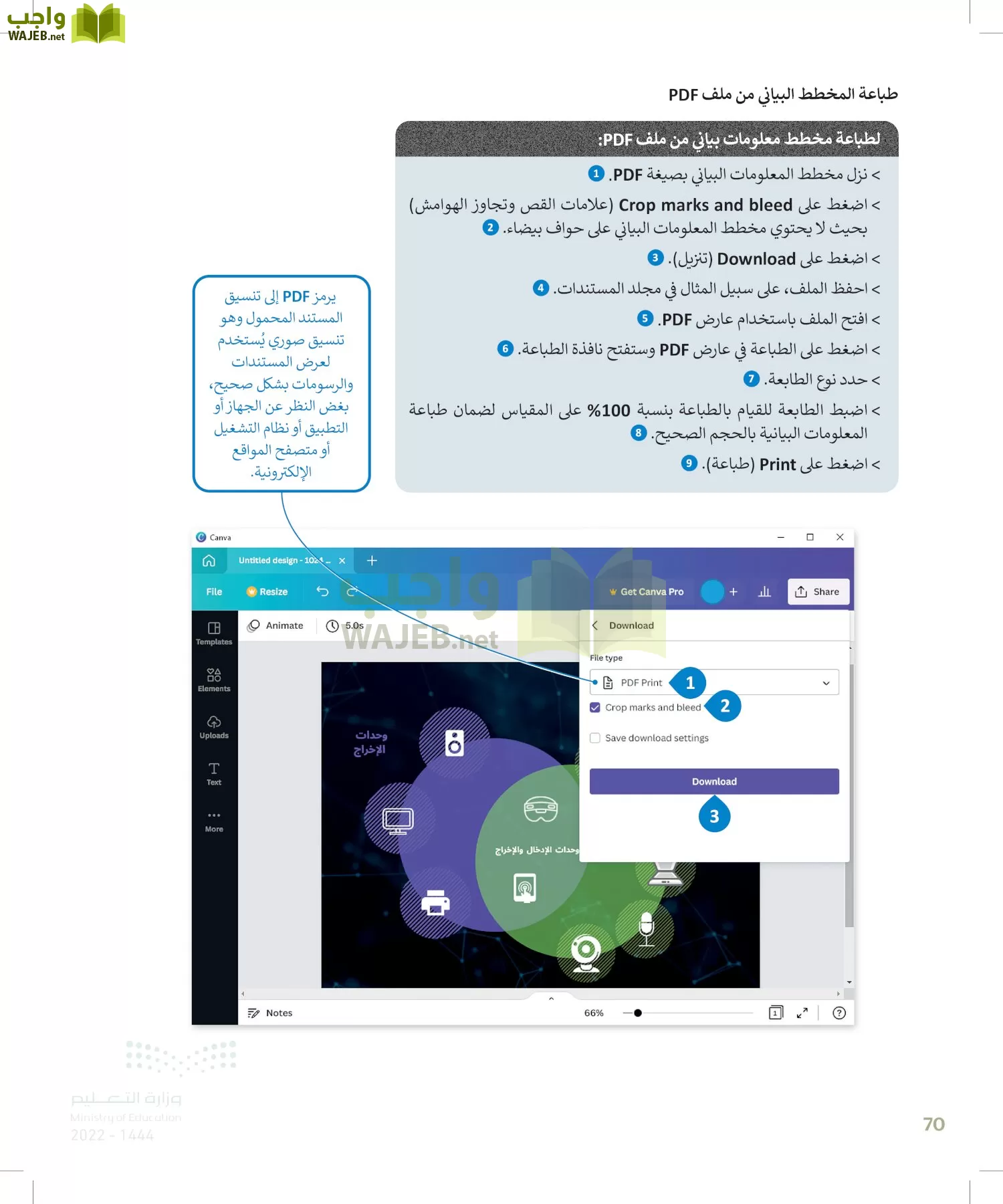 الحاسب وتقنية المعلومات page-69