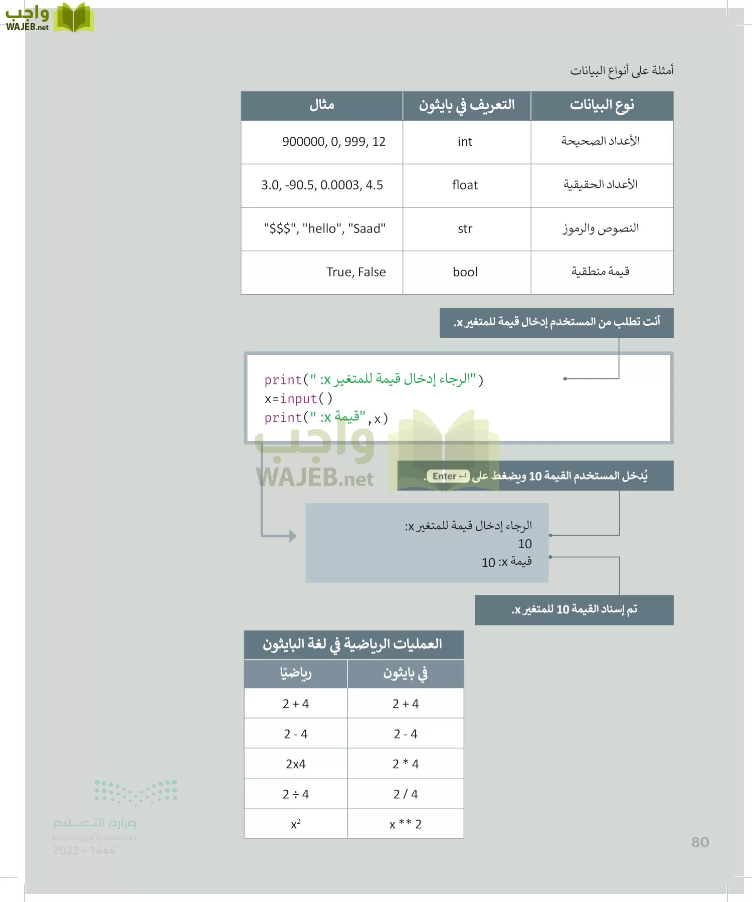 الحاسب وتقنية المعلومات page-79