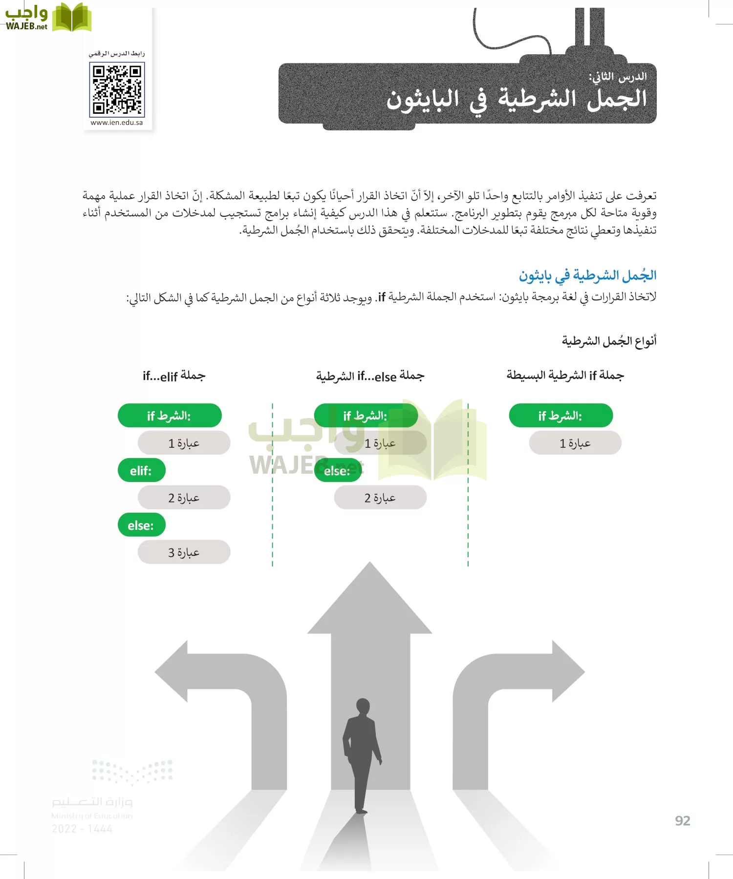 الحاسب وتقنية المعلومات page-91