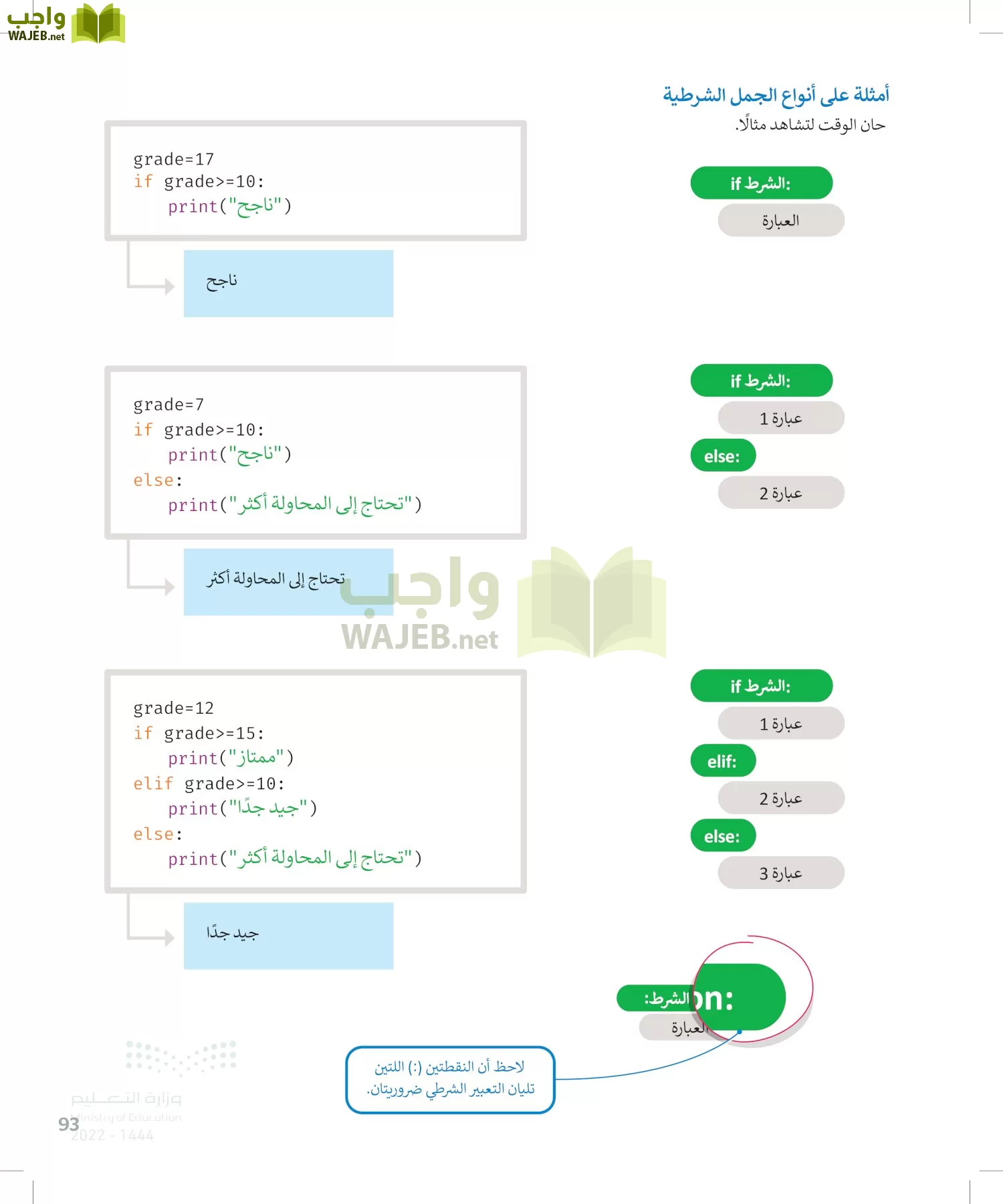 الحاسب وتقنية المعلومات page-92