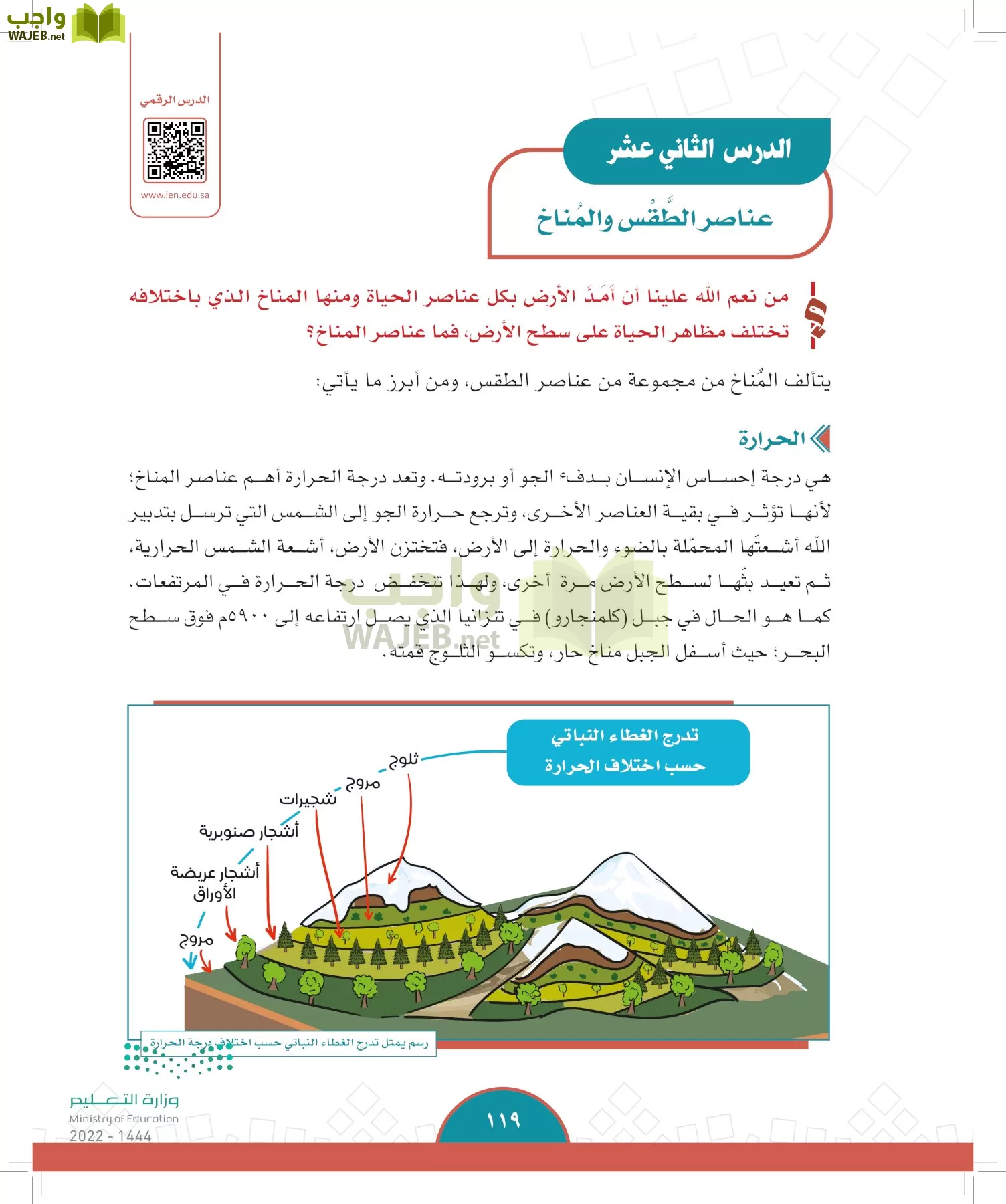 الدراسات الاجتماعية page-116