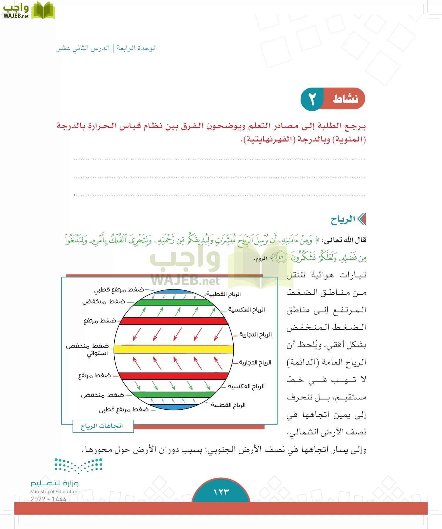 الدراسات الاجتماعية page-120