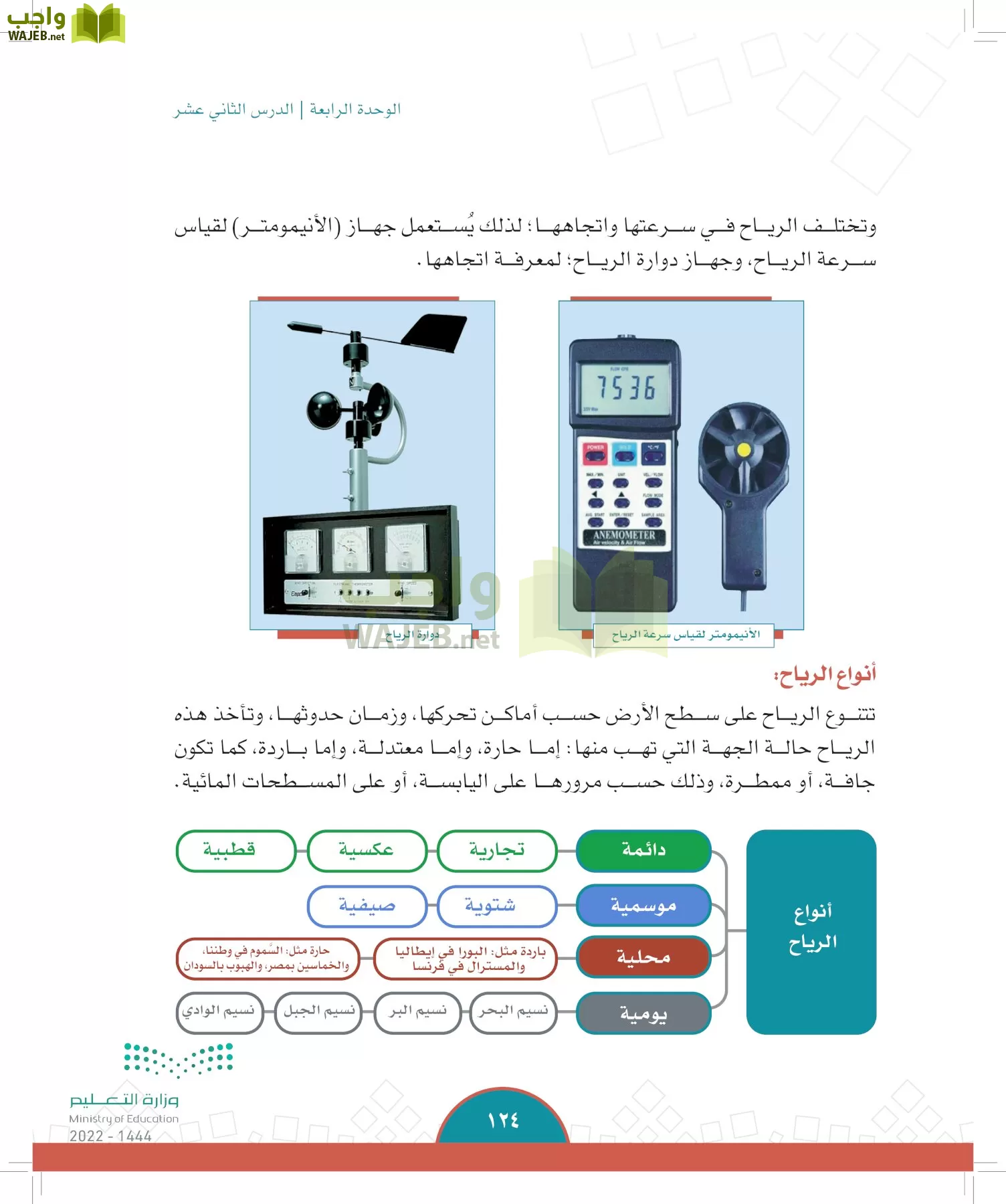 الدراسات الاجتماعية page-121