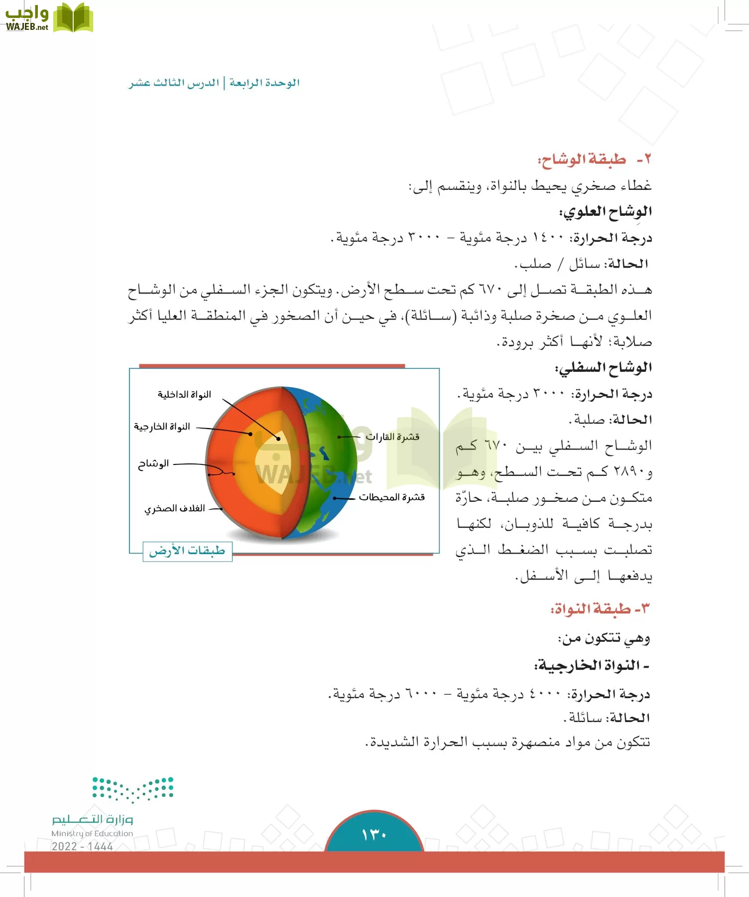 الدراسات الاجتماعية page-127