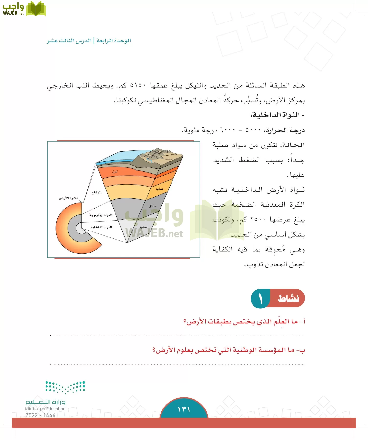الدراسات الاجتماعية page-128