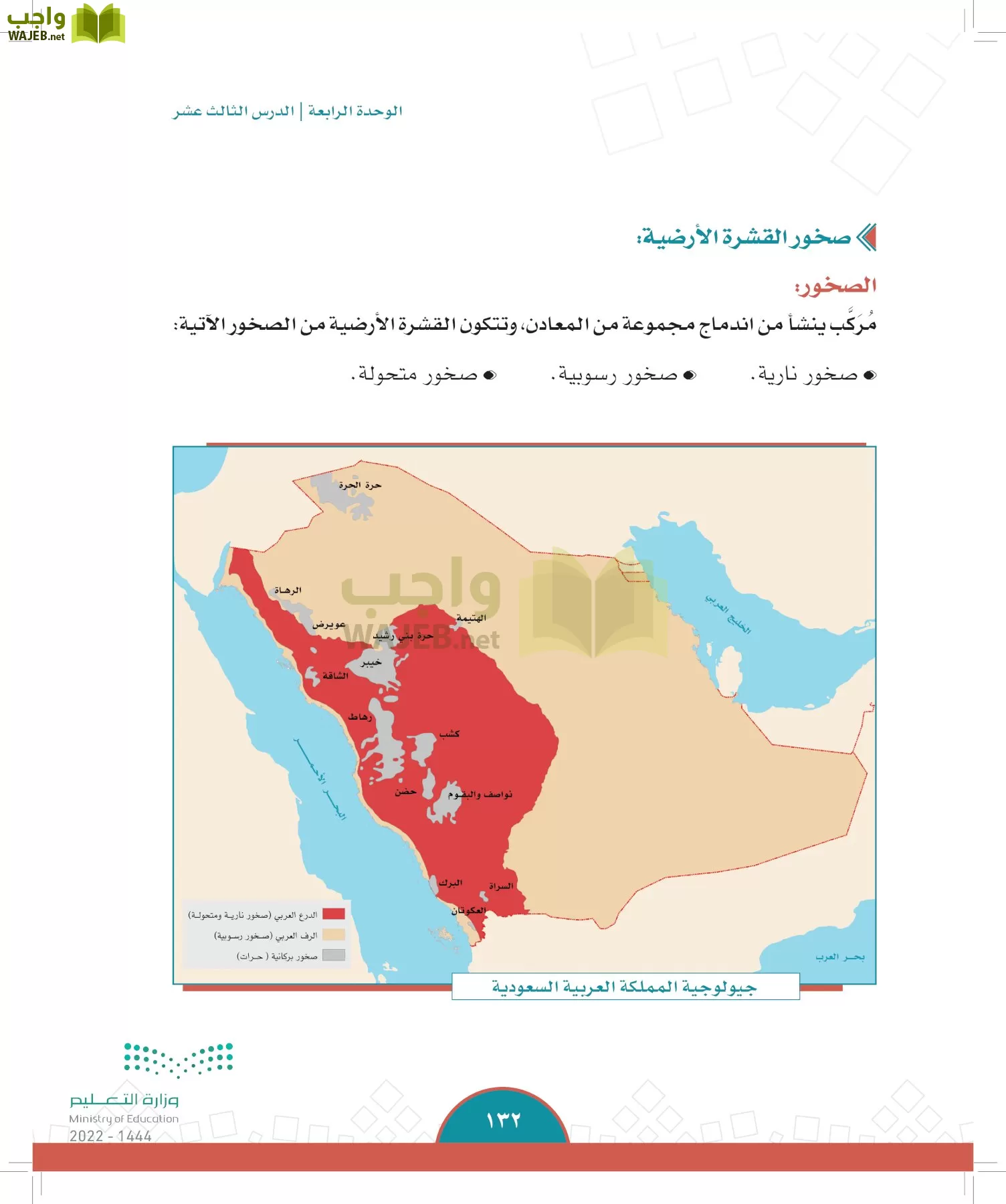 الدراسات الاجتماعية page-129