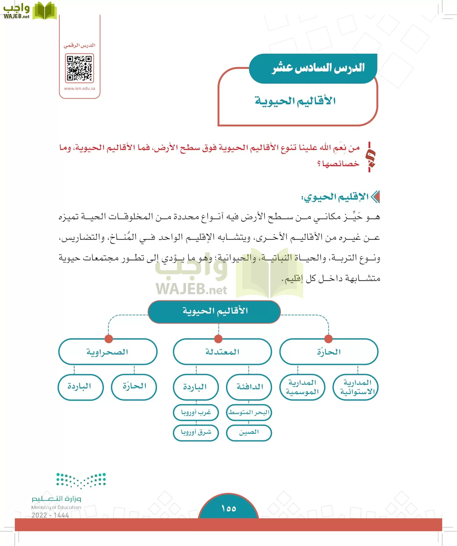 الدراسات الاجتماعية page-152