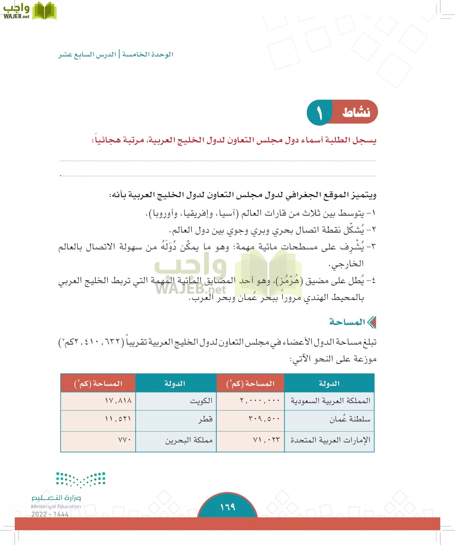 الدراسات الاجتماعية page-166