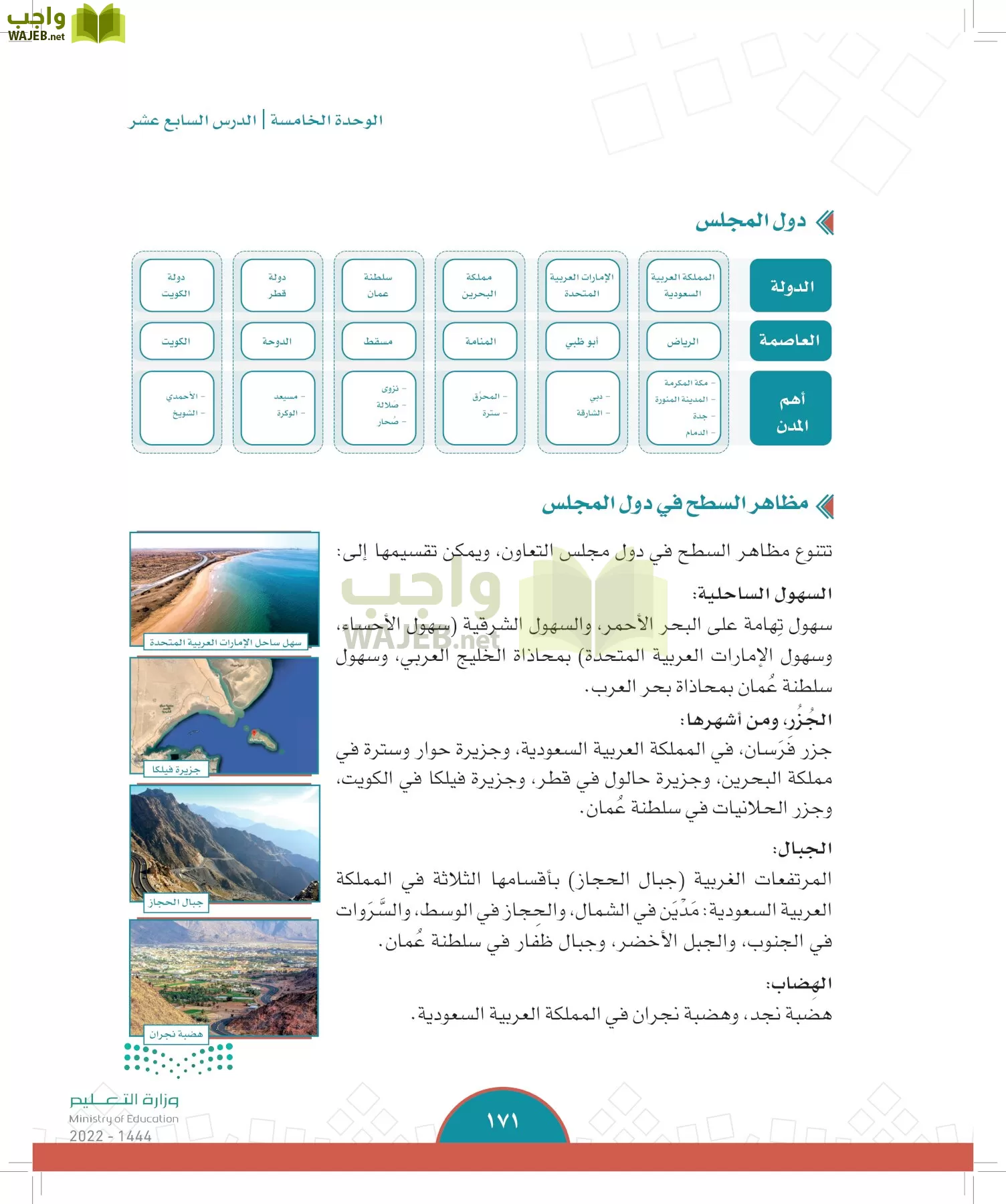 الدراسات الاجتماعية page-168