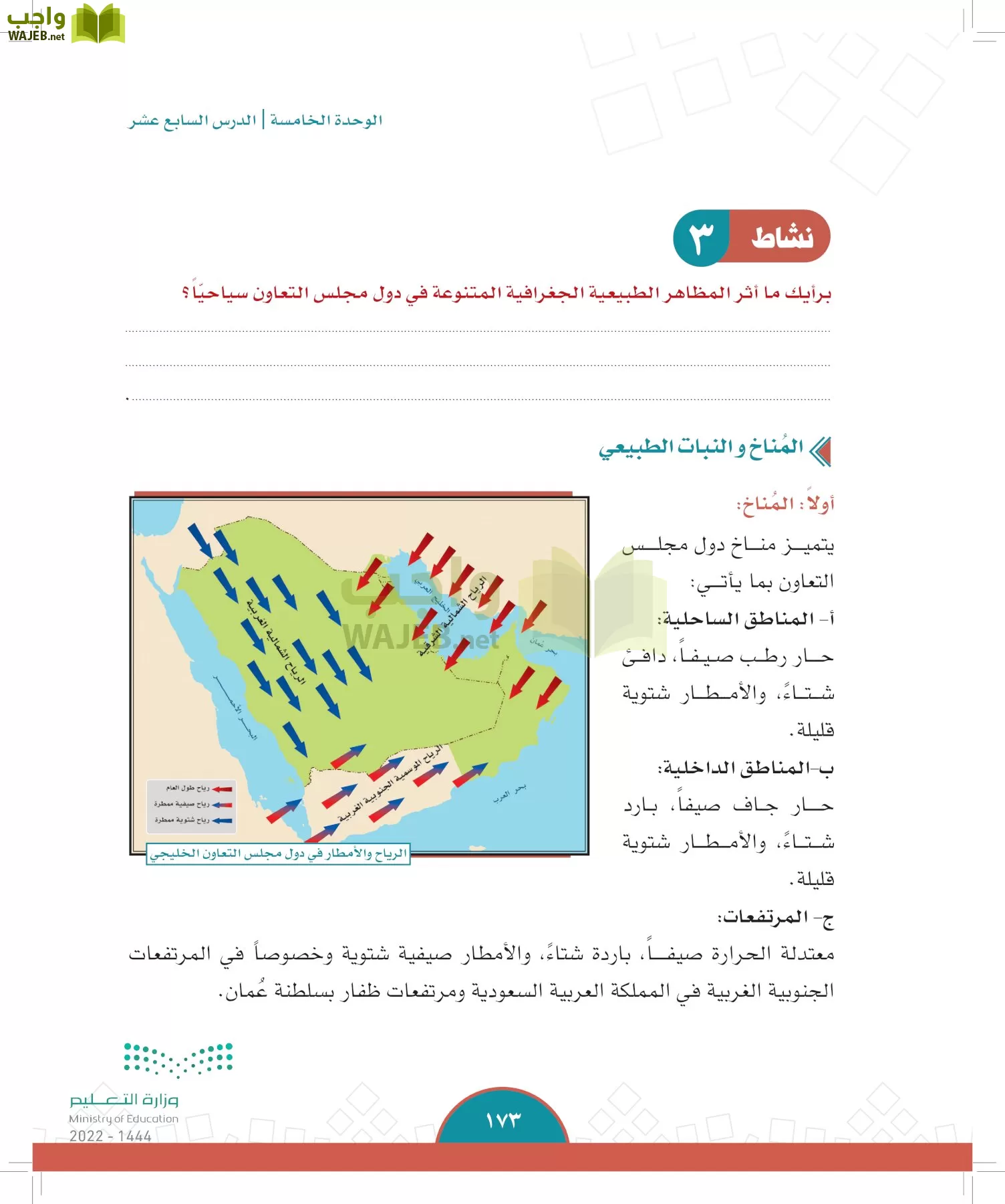 الدراسات الاجتماعية page-170