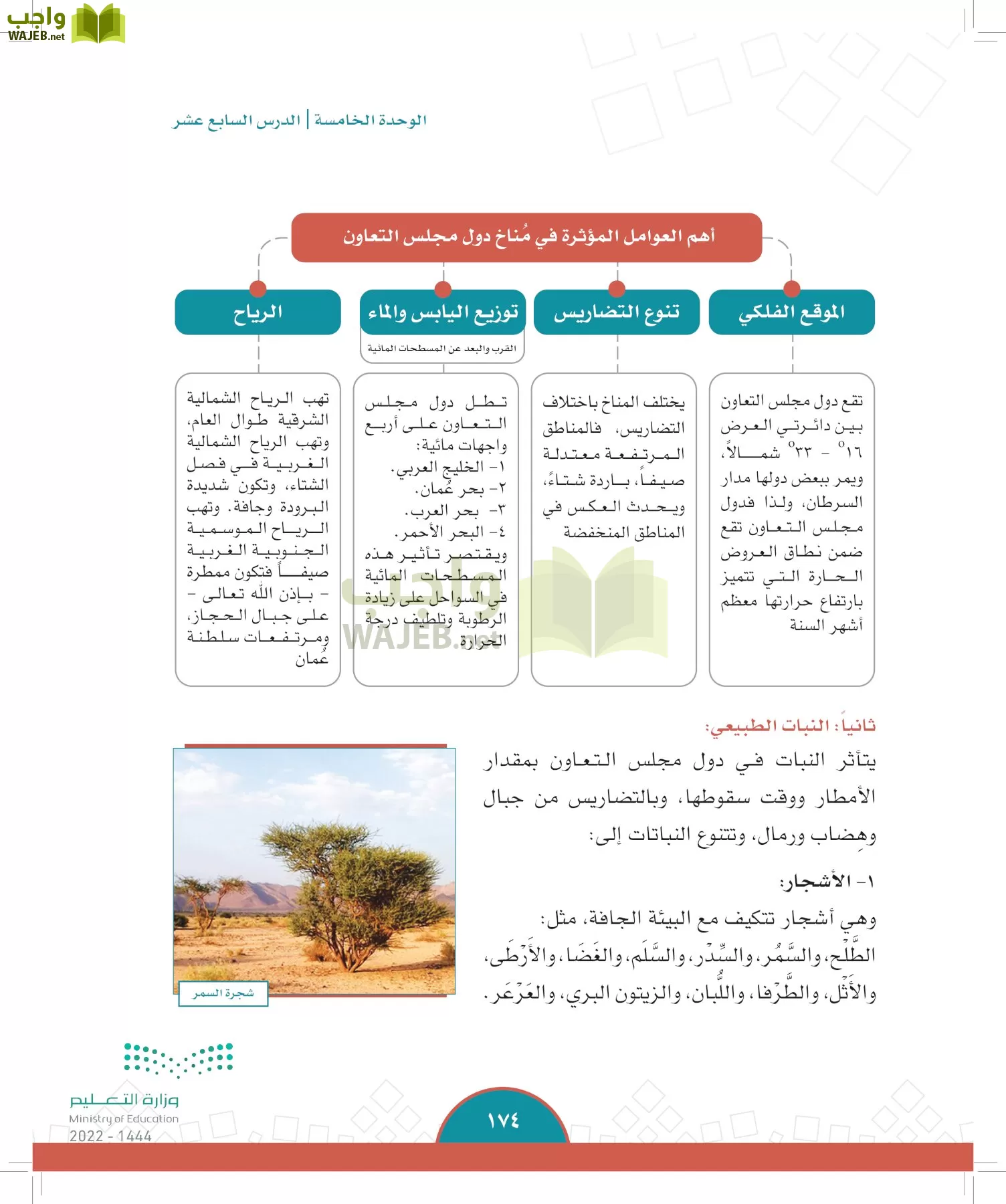 الدراسات الاجتماعية page-171