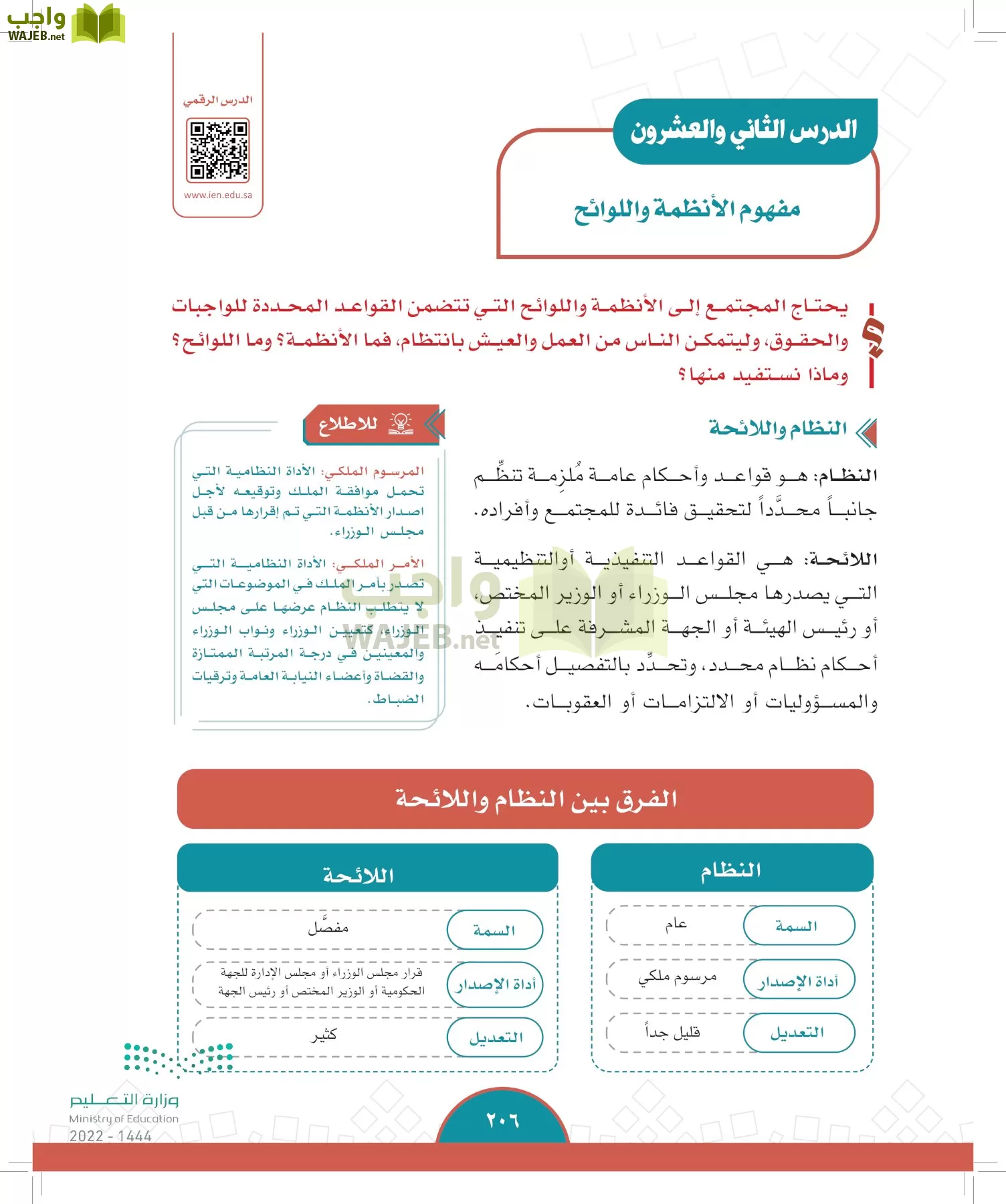 الدراسات الاجتماعية page-204