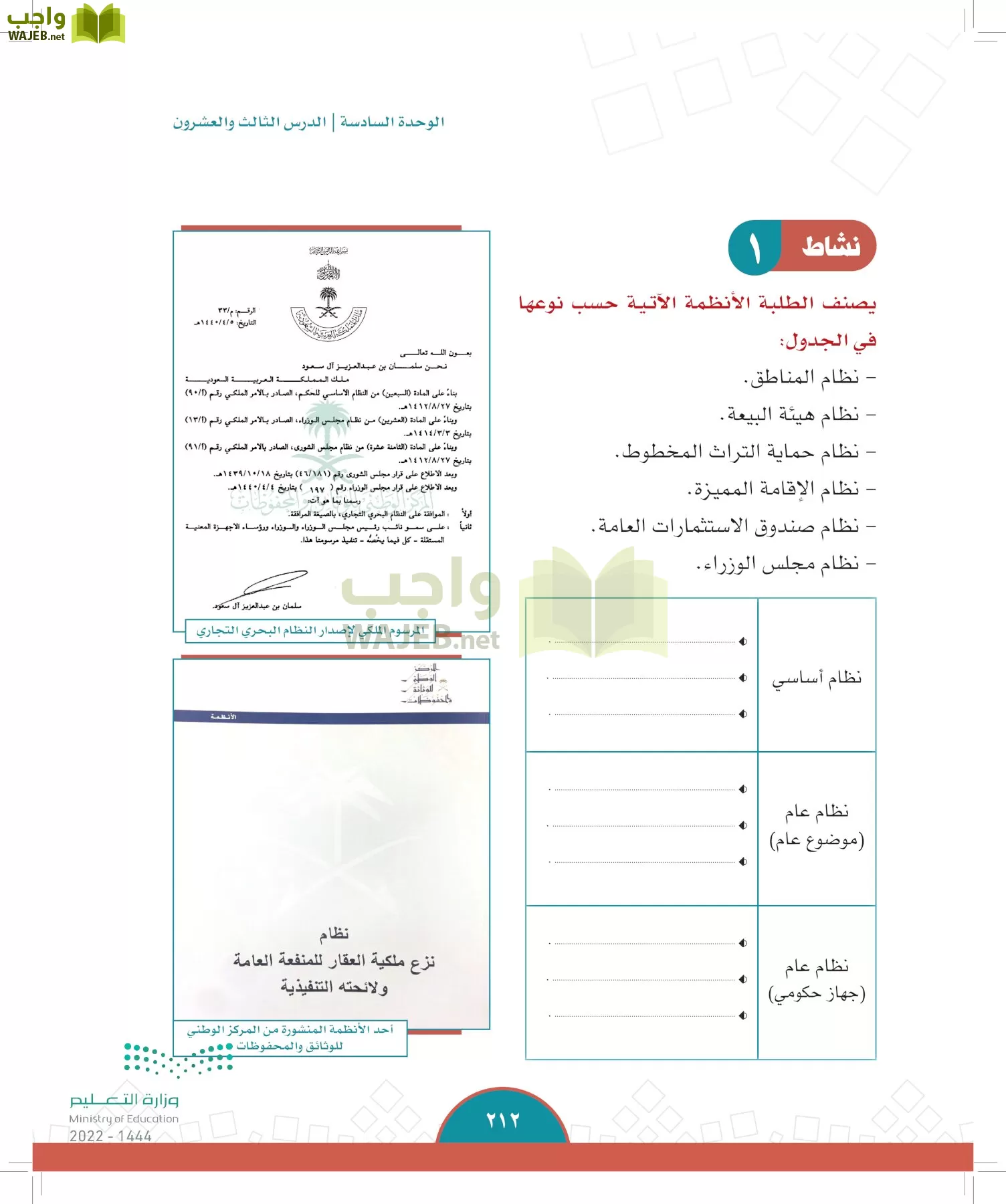 الدراسات الاجتماعية page-210