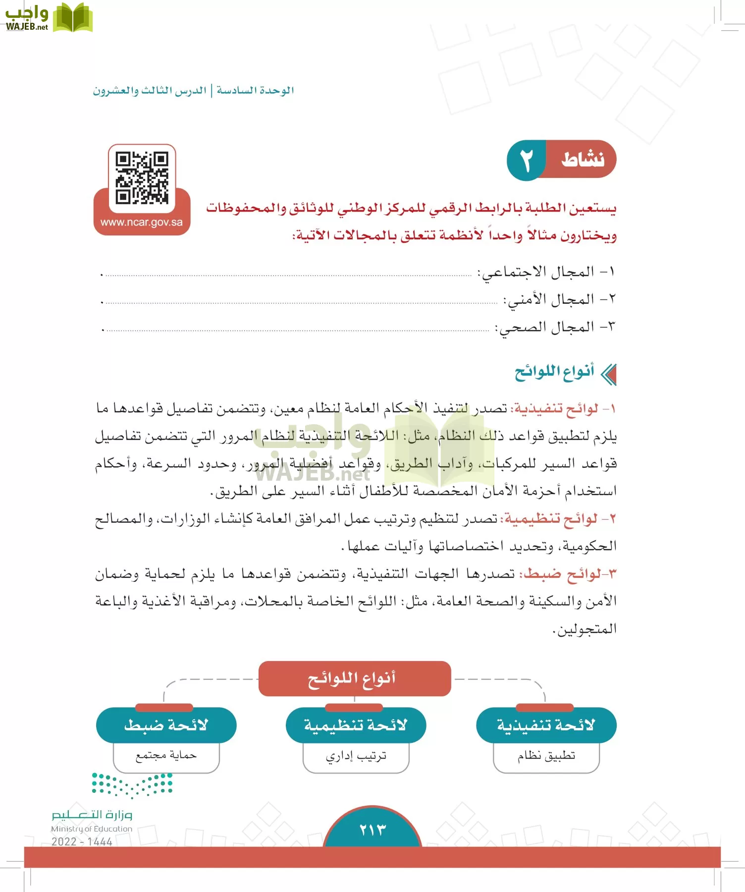 الدراسات الاجتماعية page-211