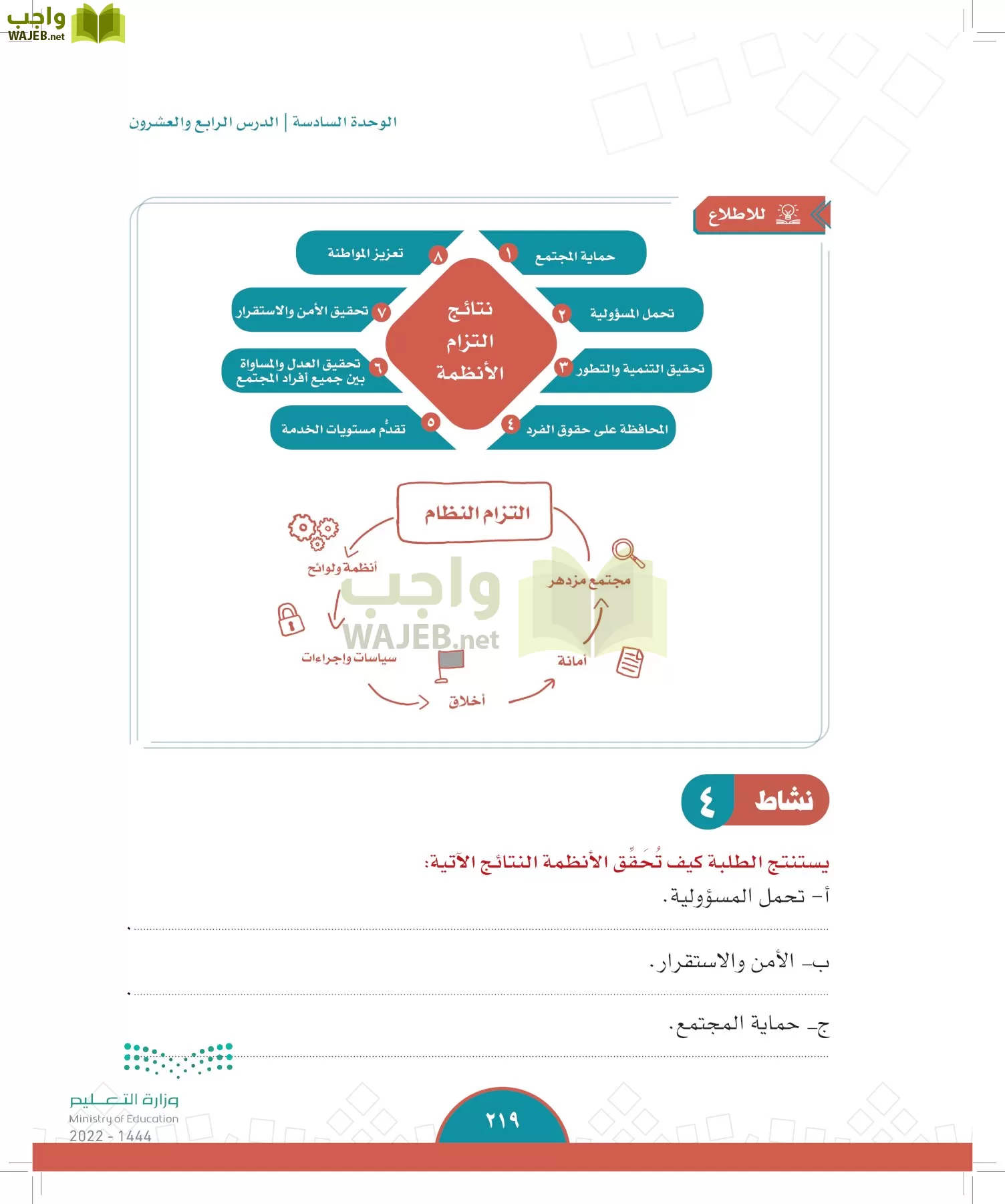 الدراسات الاجتماعية page-217