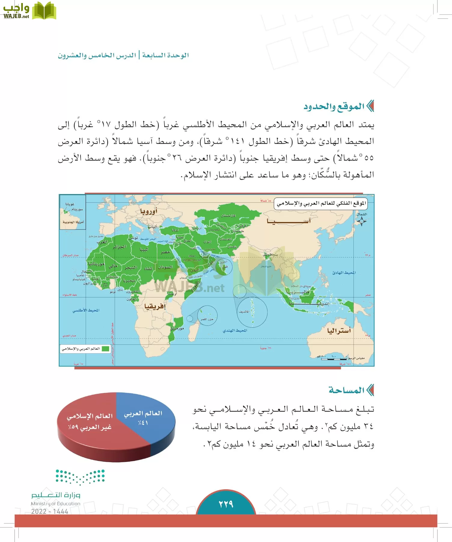 الدراسات الاجتماعية page-227