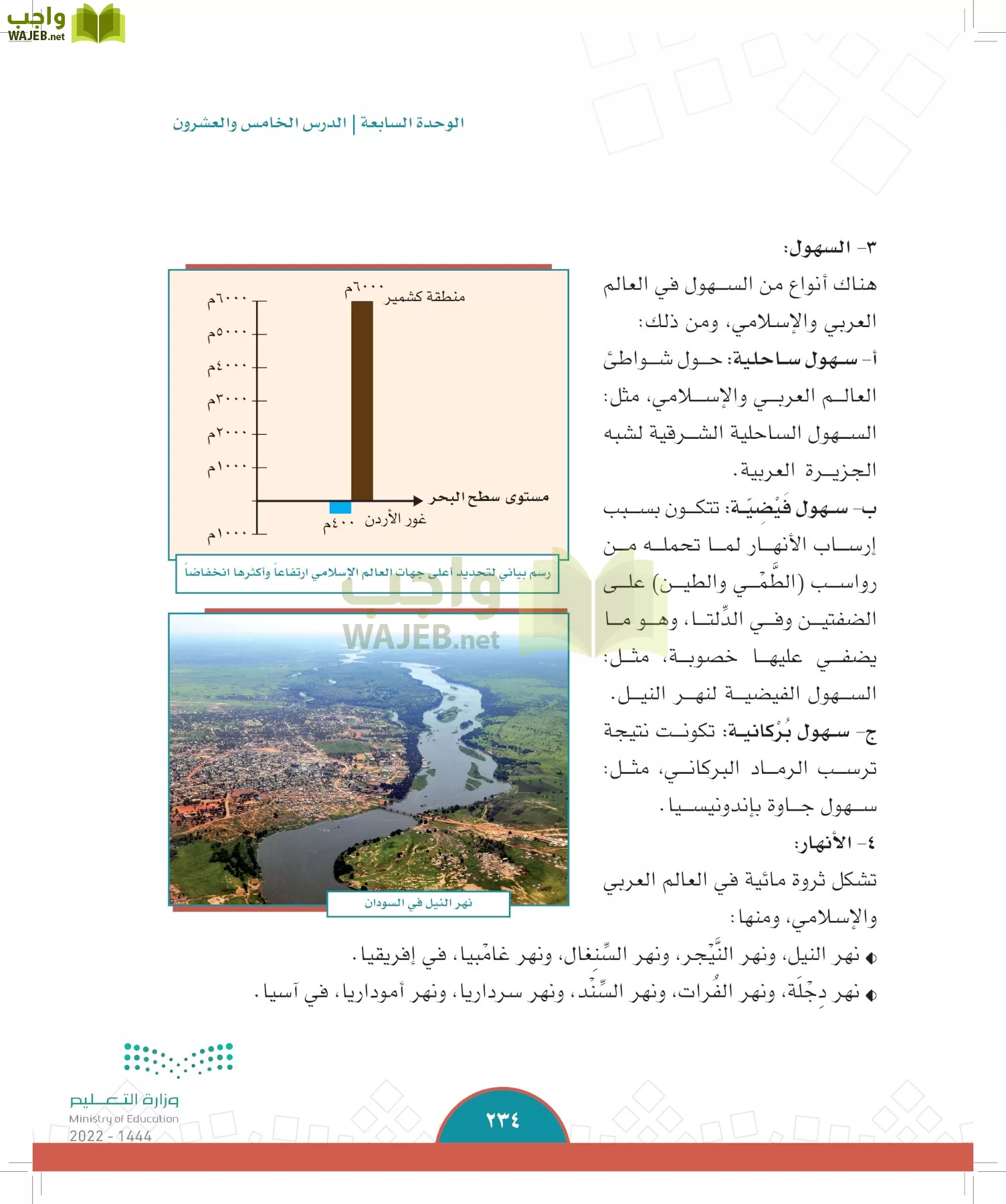 الدراسات الاجتماعية page-232