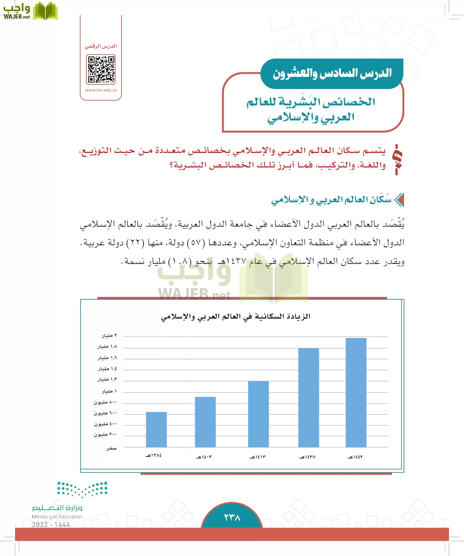 الدراسات الاجتماعية page-236