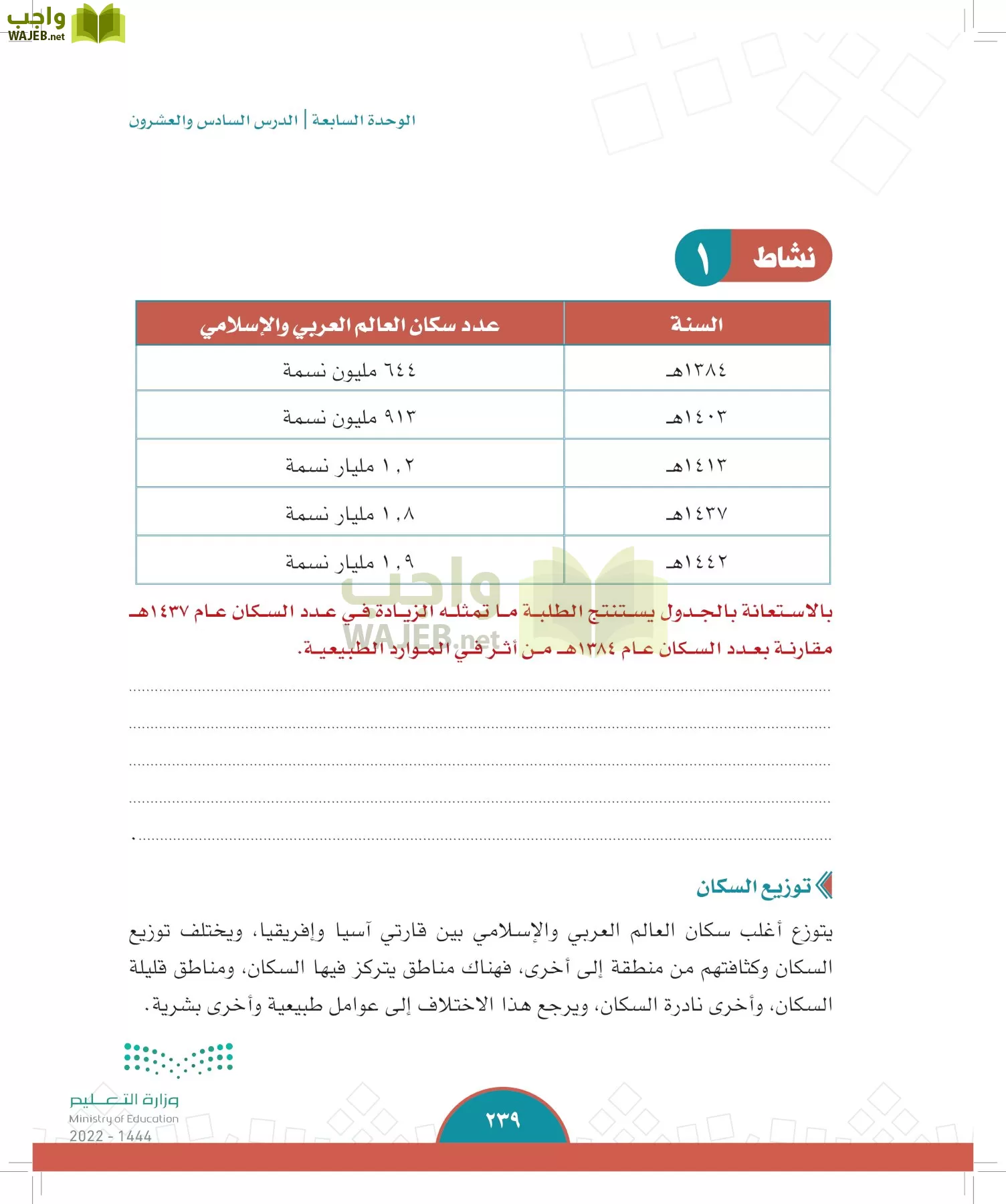 الدراسات الاجتماعية page-237