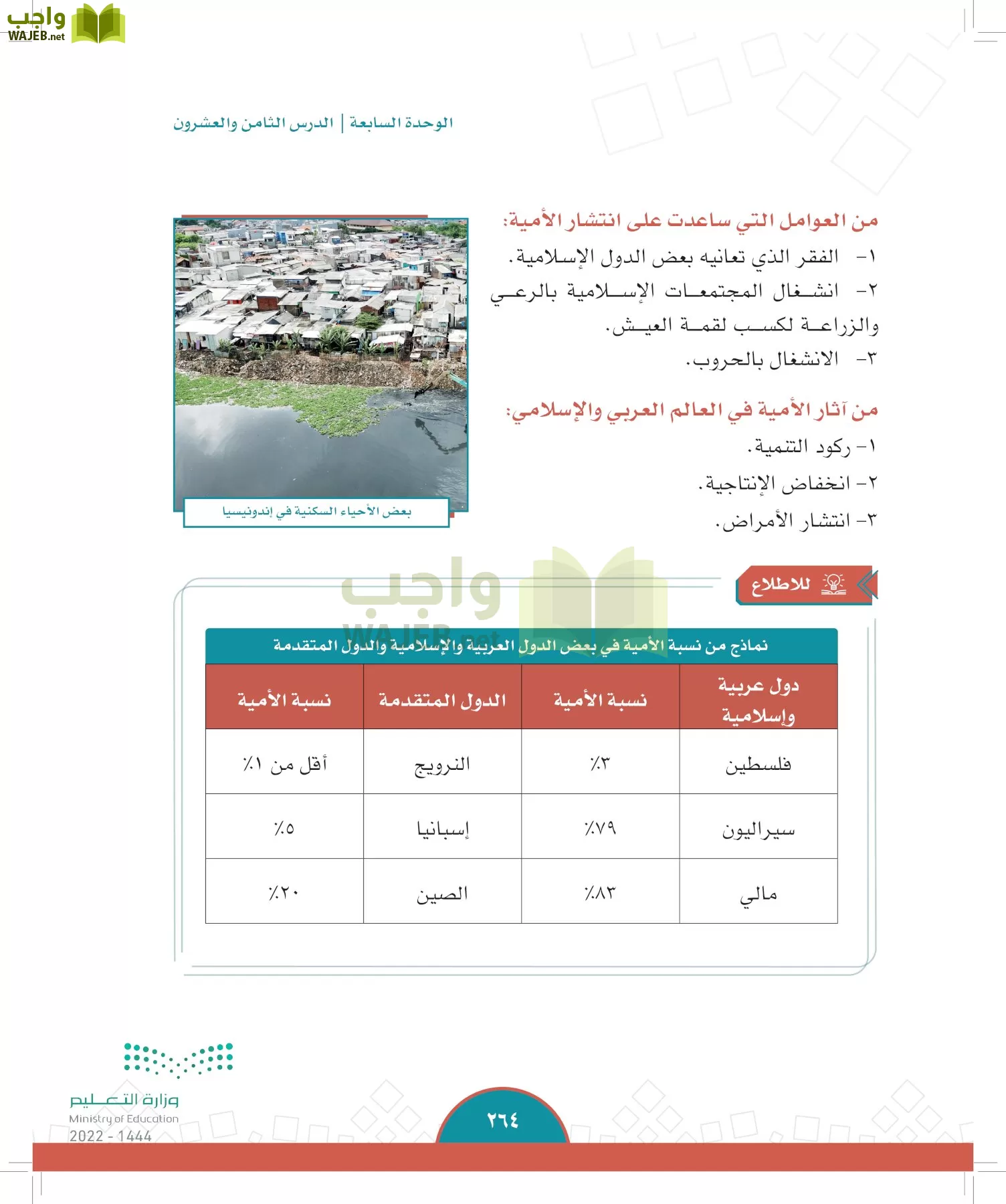 الدراسات الاجتماعية page-262