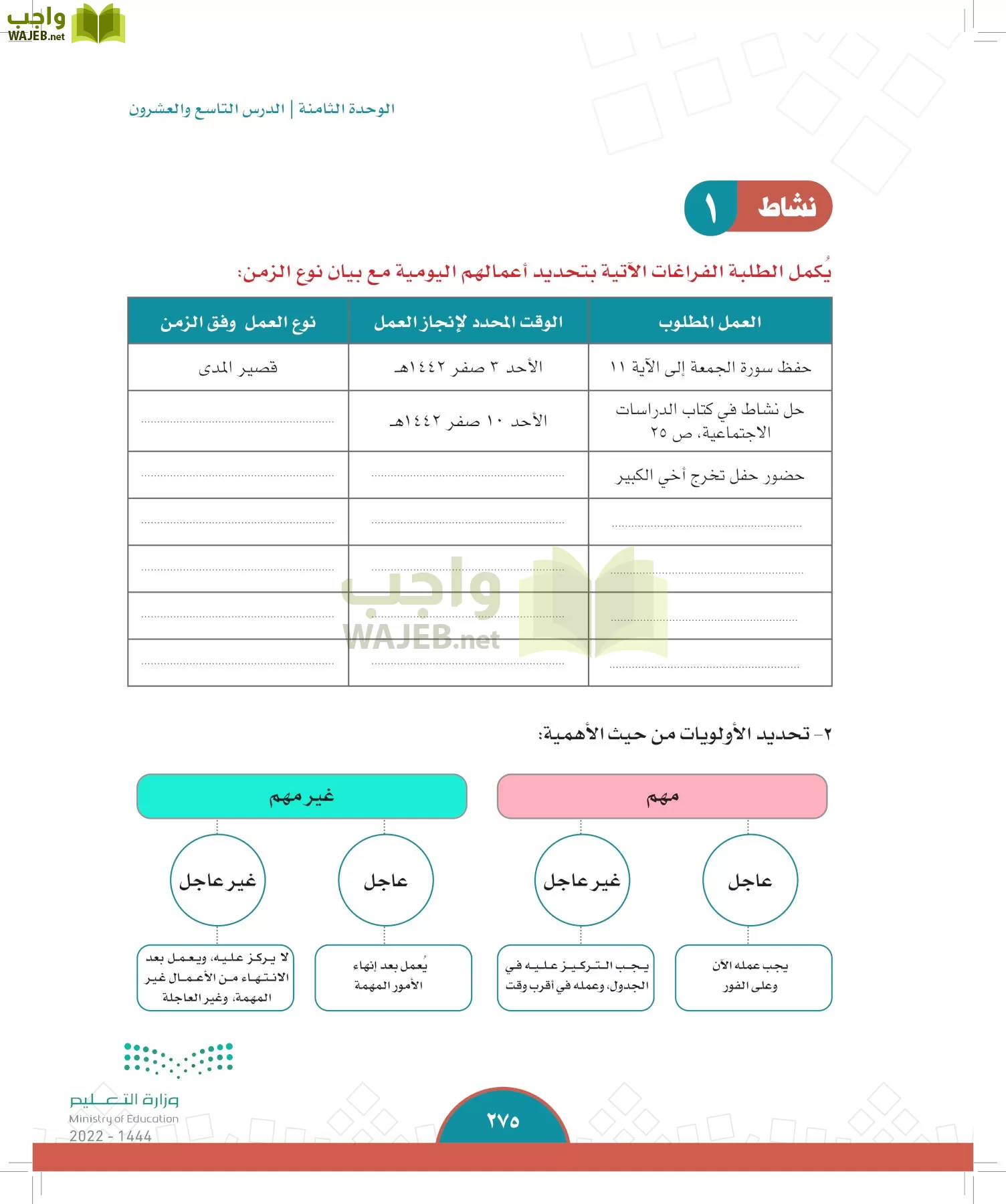 الدراسات الاجتماعية page-273