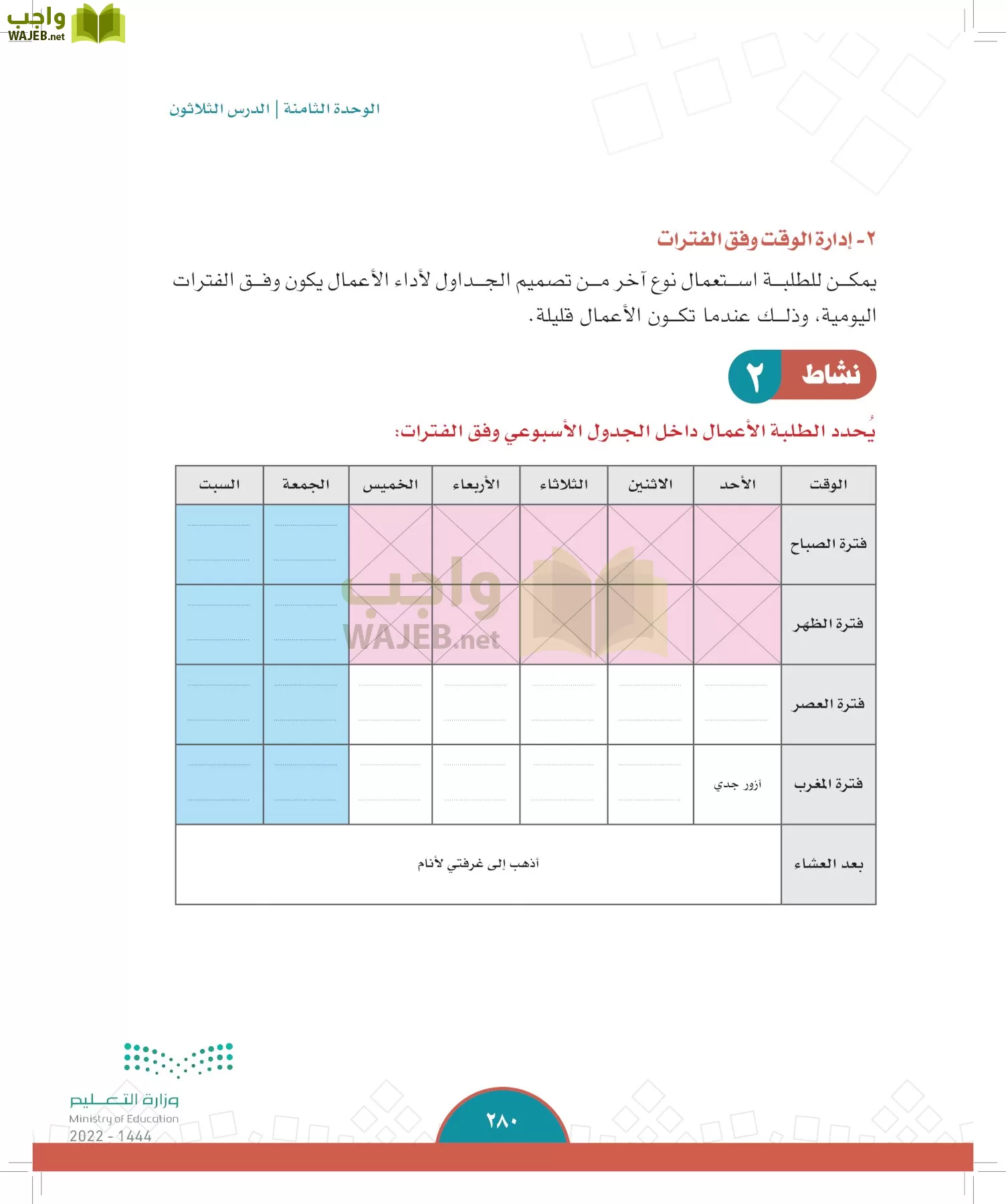 الدراسات الاجتماعية page-278