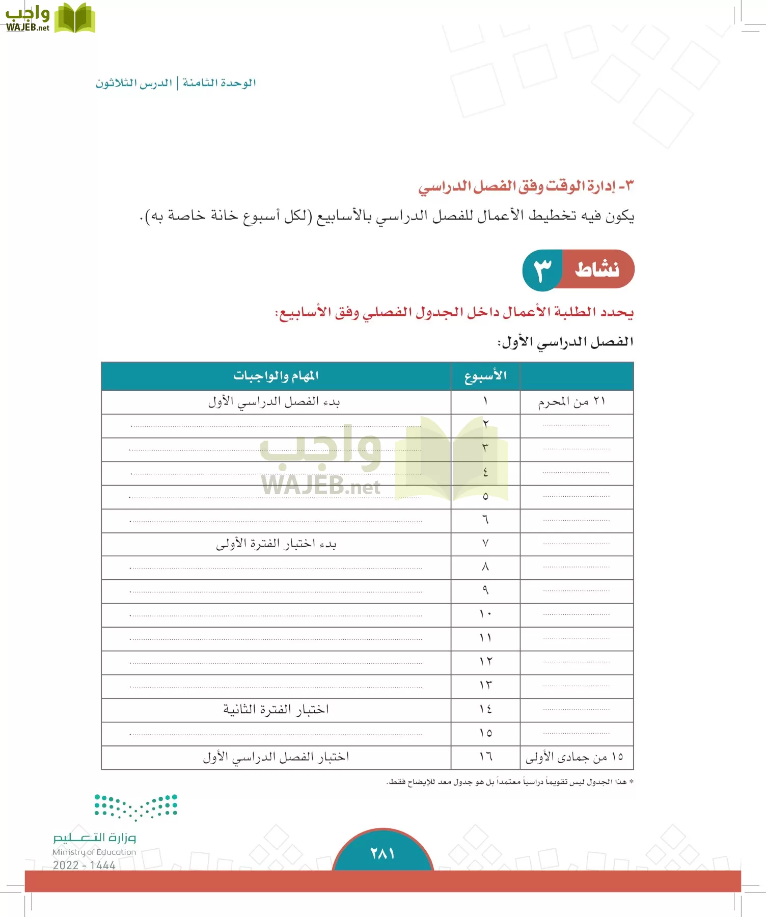 الدراسات الاجتماعية page-279
