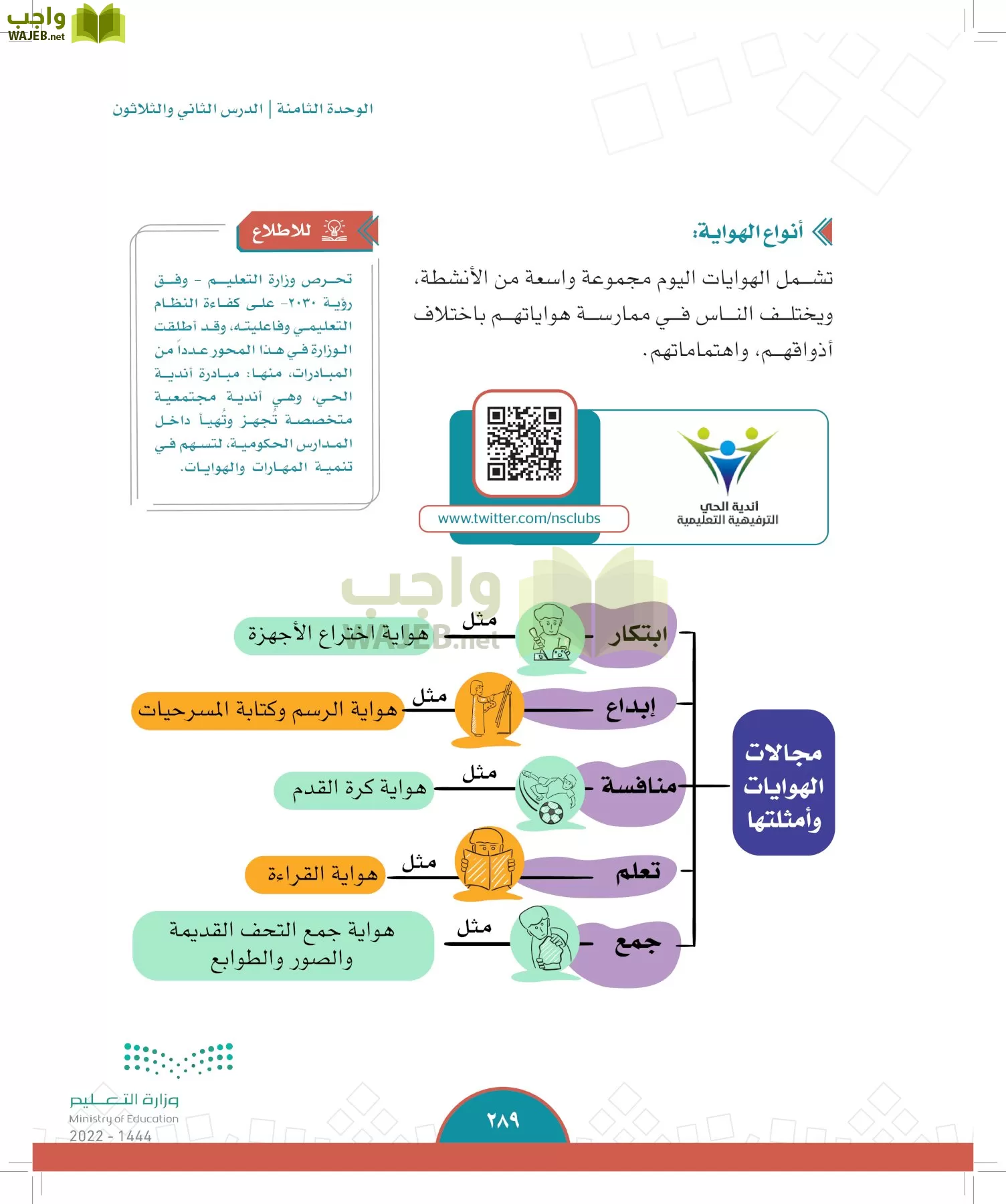 الدراسات الاجتماعية page-287
