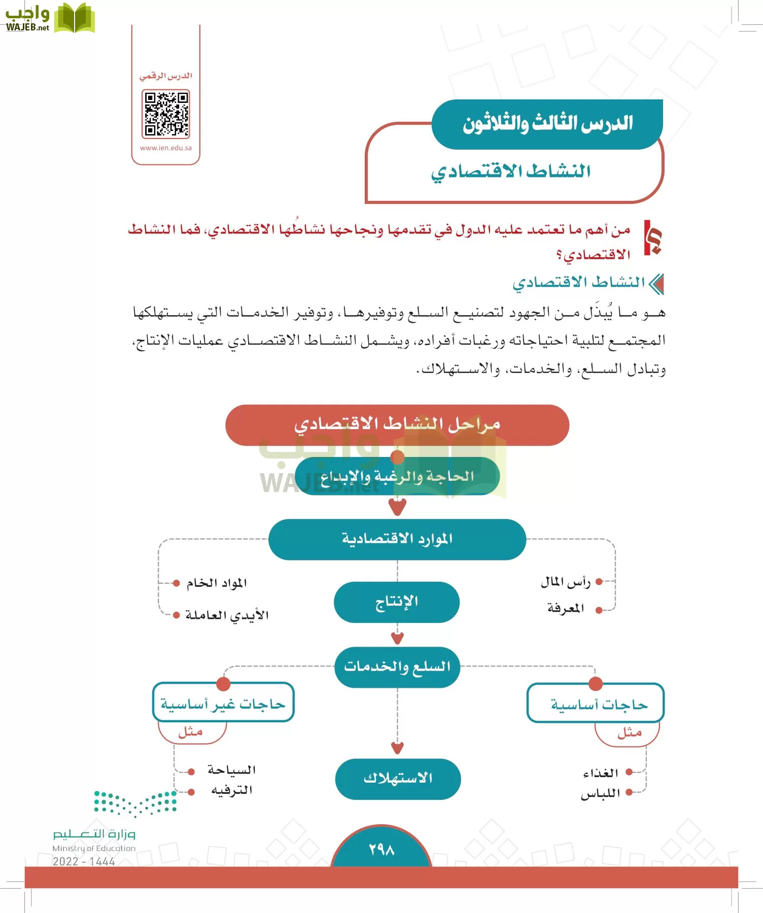الدراسات الاجتماعية page-296