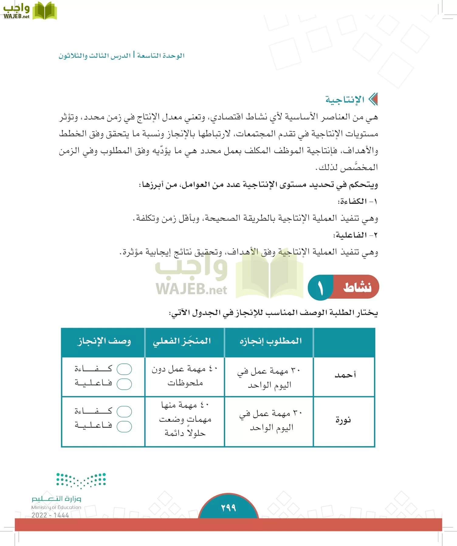 الدراسات الاجتماعية page-297
