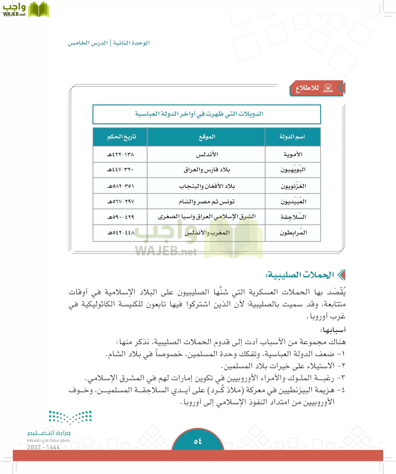 الدراسات الاجتماعية page-51