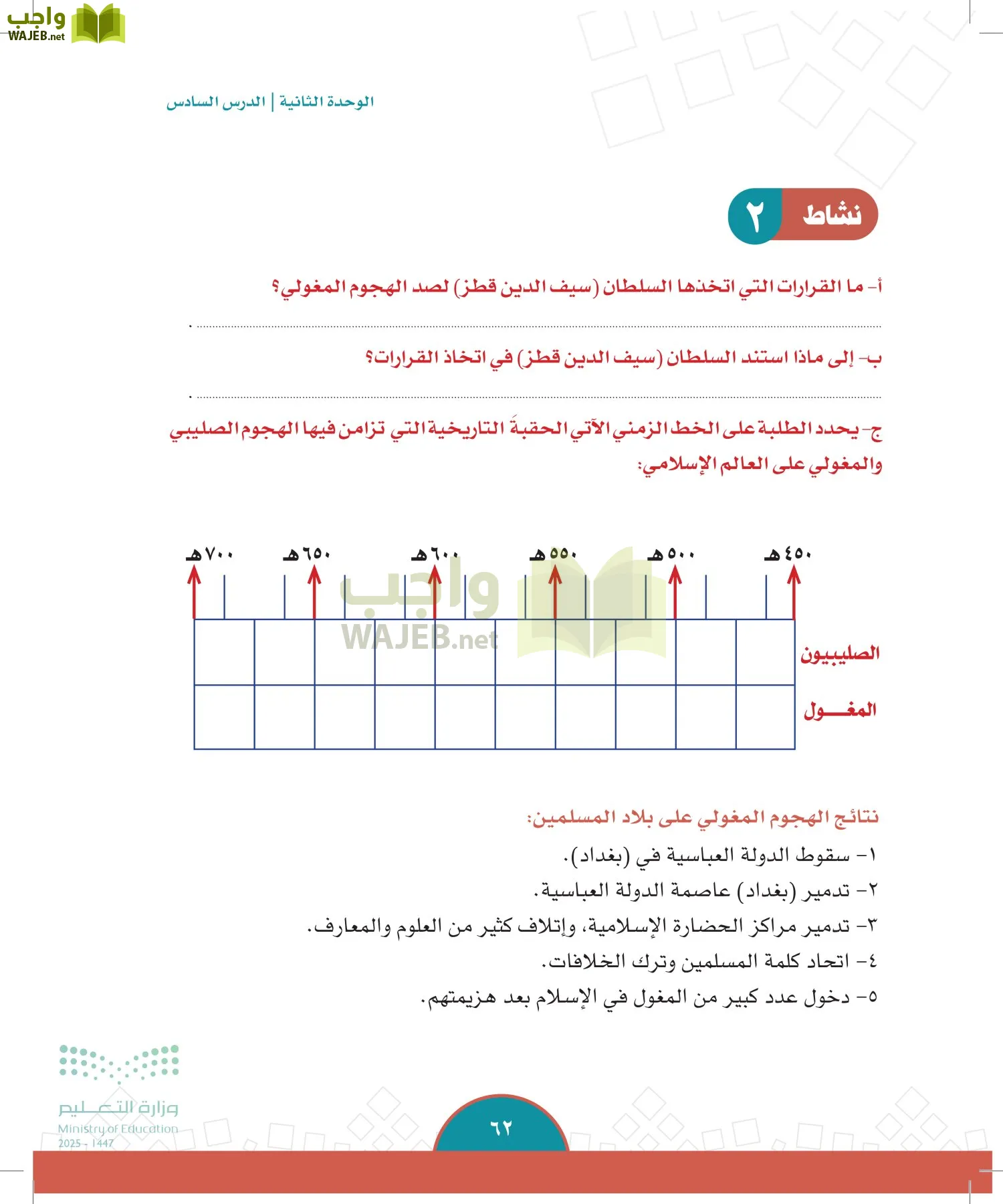 الدراسات الاجتماعية page-61