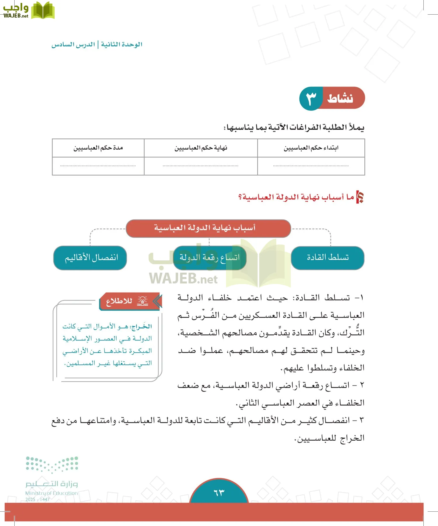 الدراسات الاجتماعية page-62
