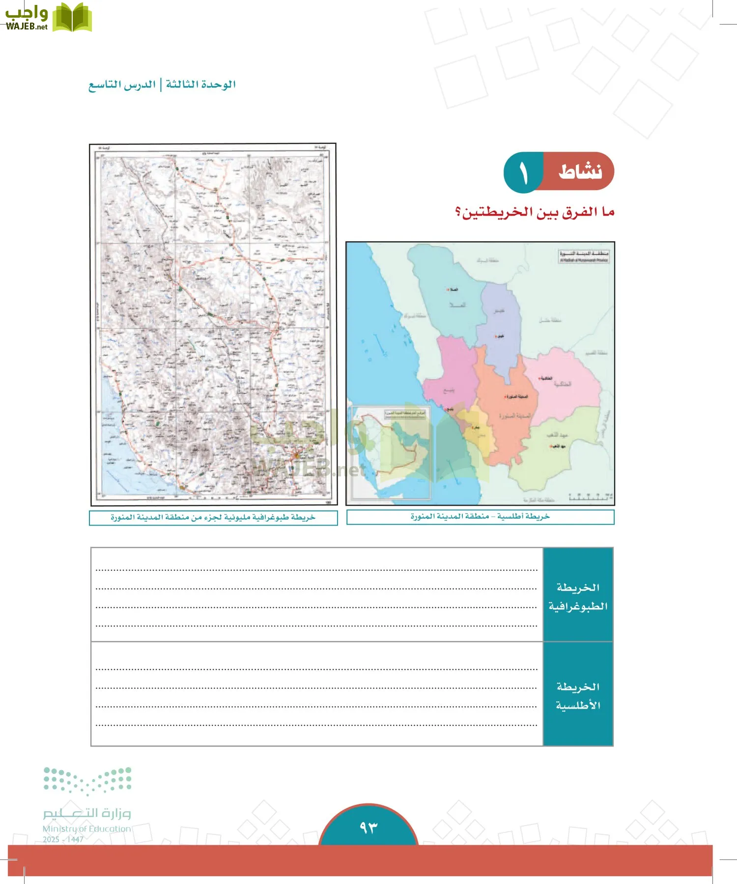 الدراسات الاجتماعية page-92