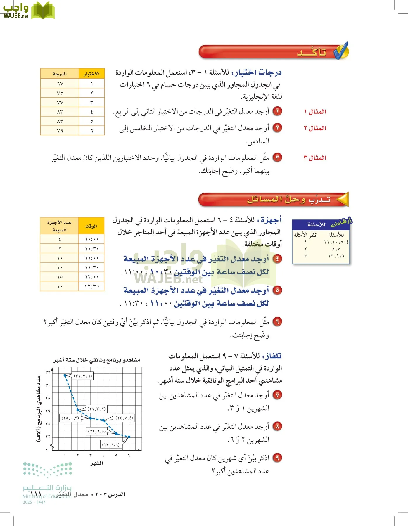 الرياضيات page-110