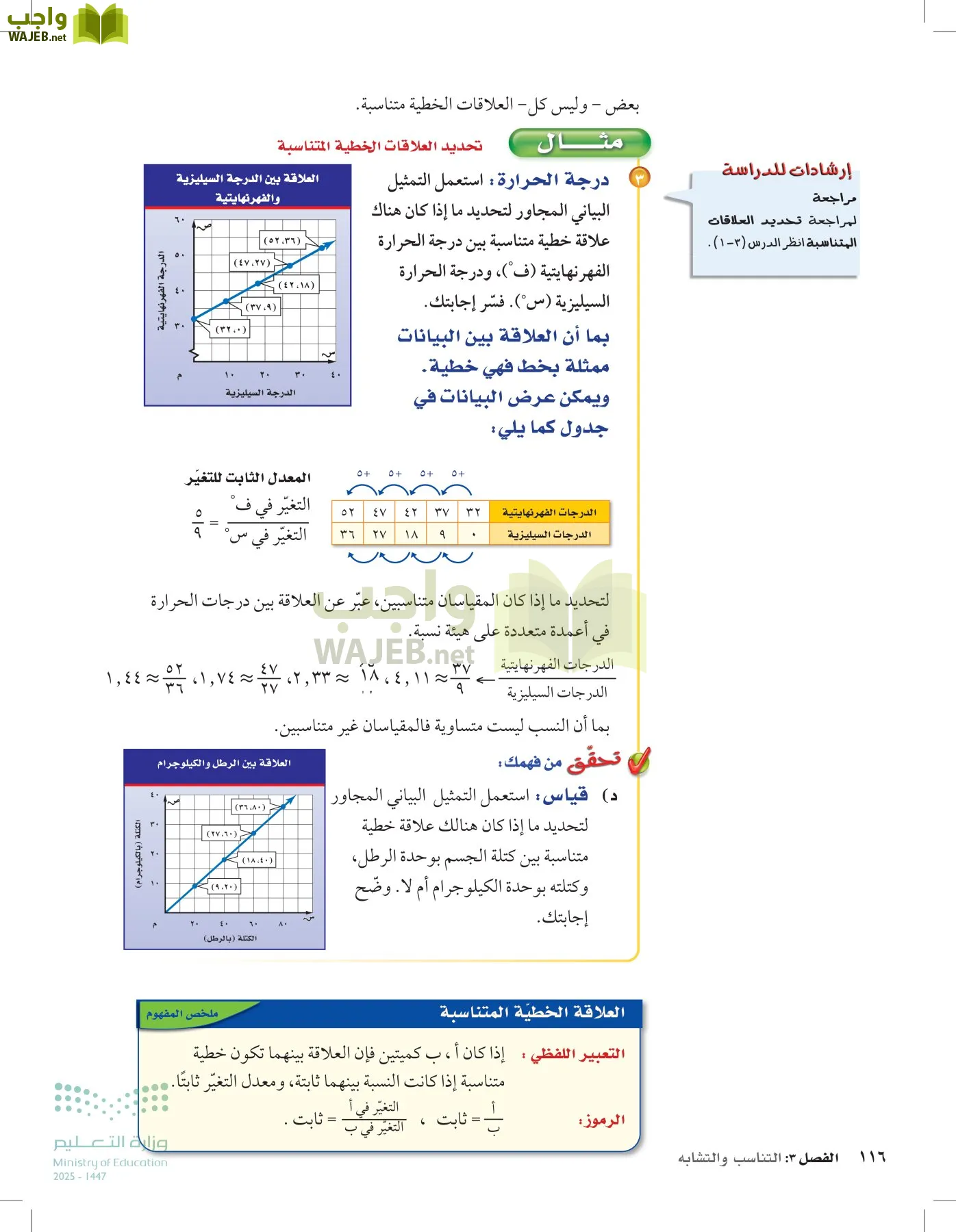 الرياضيات page-115