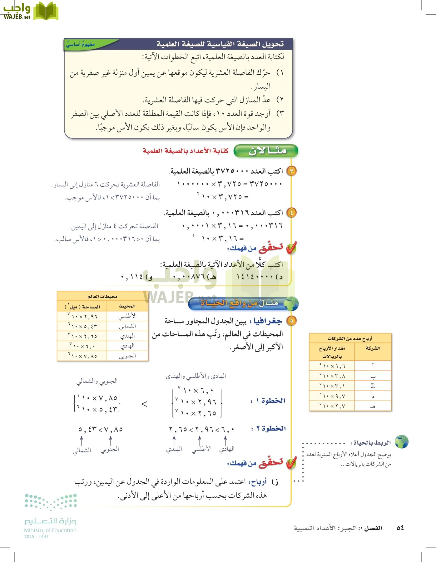 الرياضيات page-53