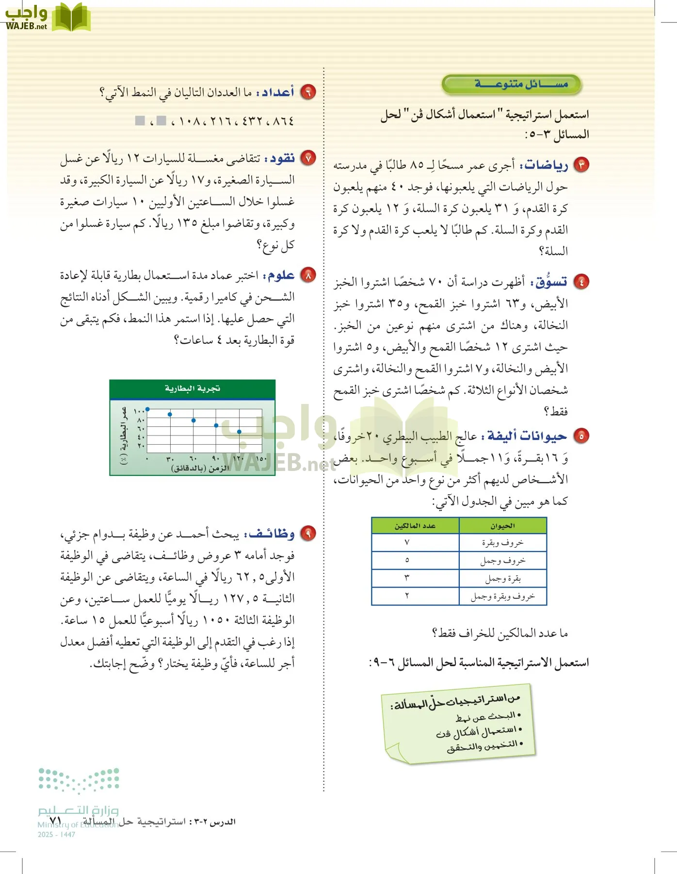 الرياضيات page-70
