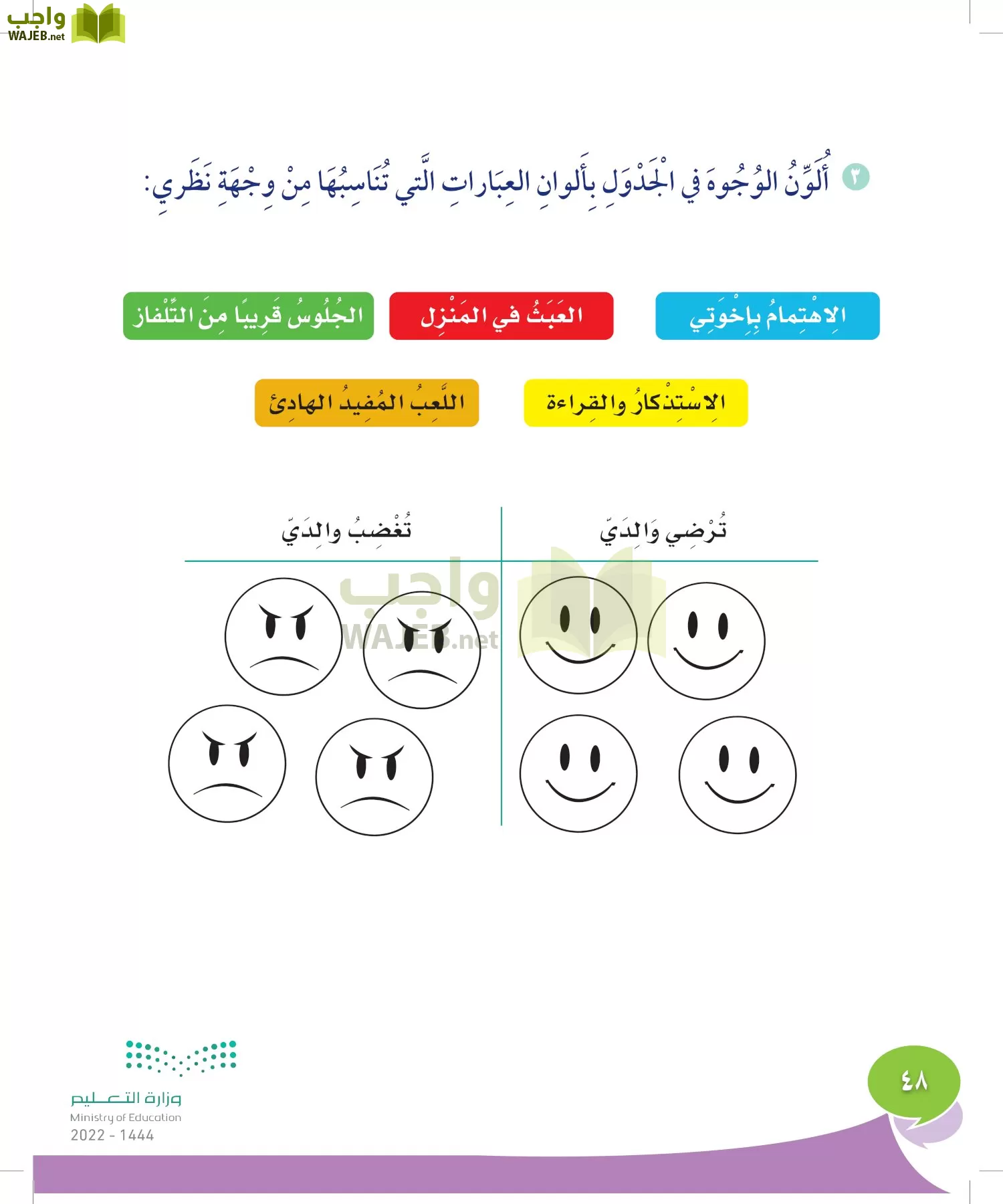 المهارات الحياتية والأسرية page-47