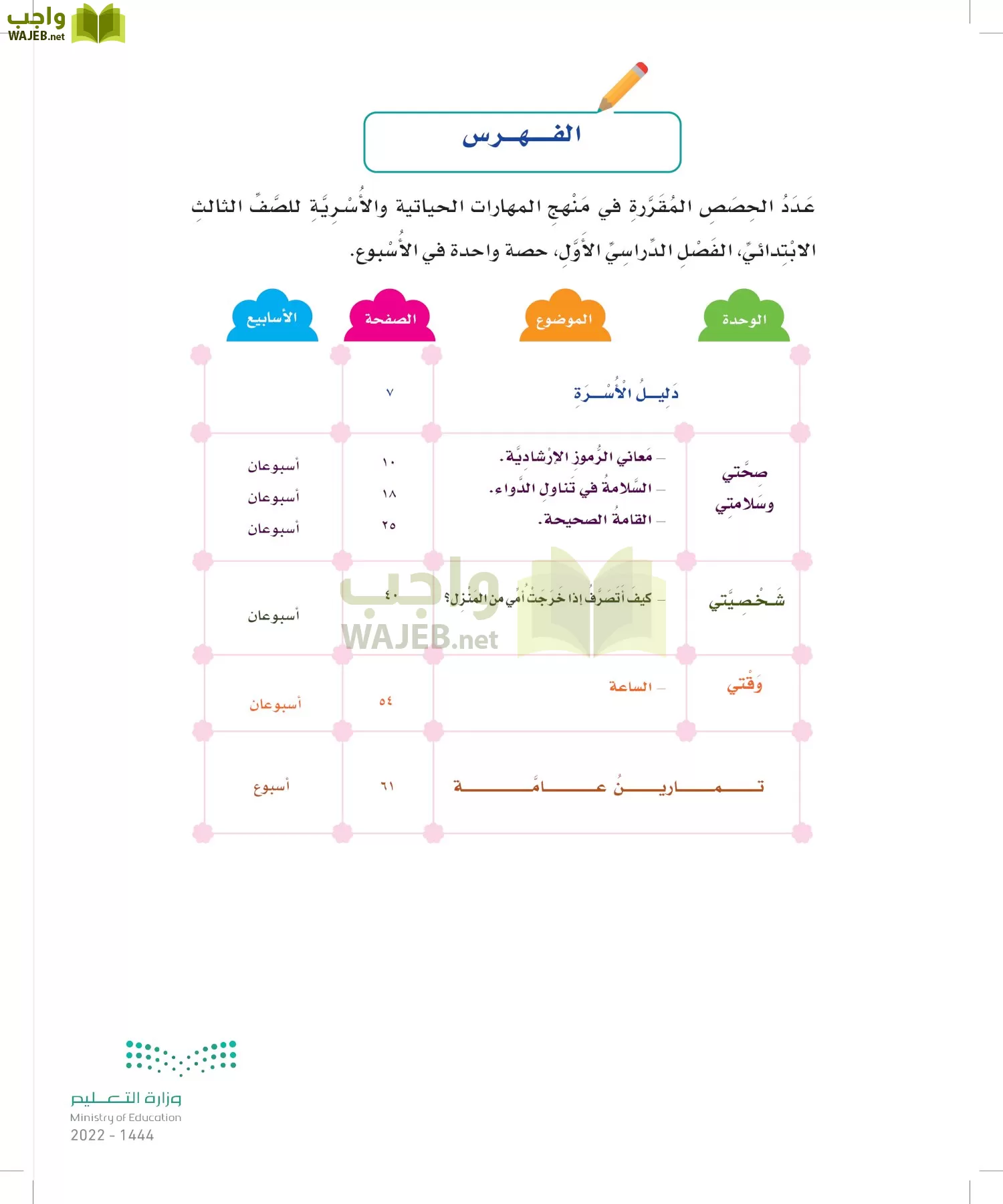 المهارات الحياتية والأسرية page-5