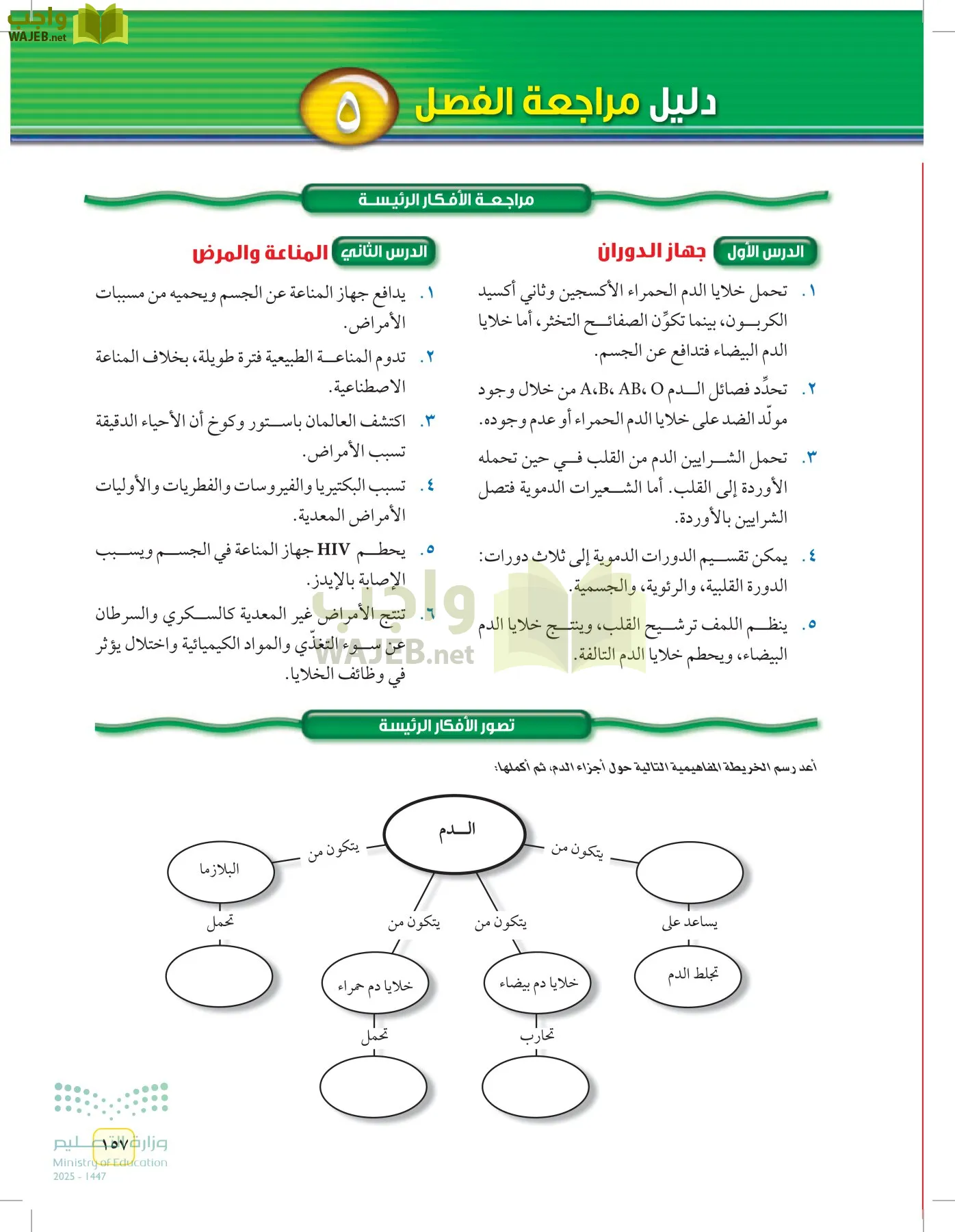 العلوم page-156