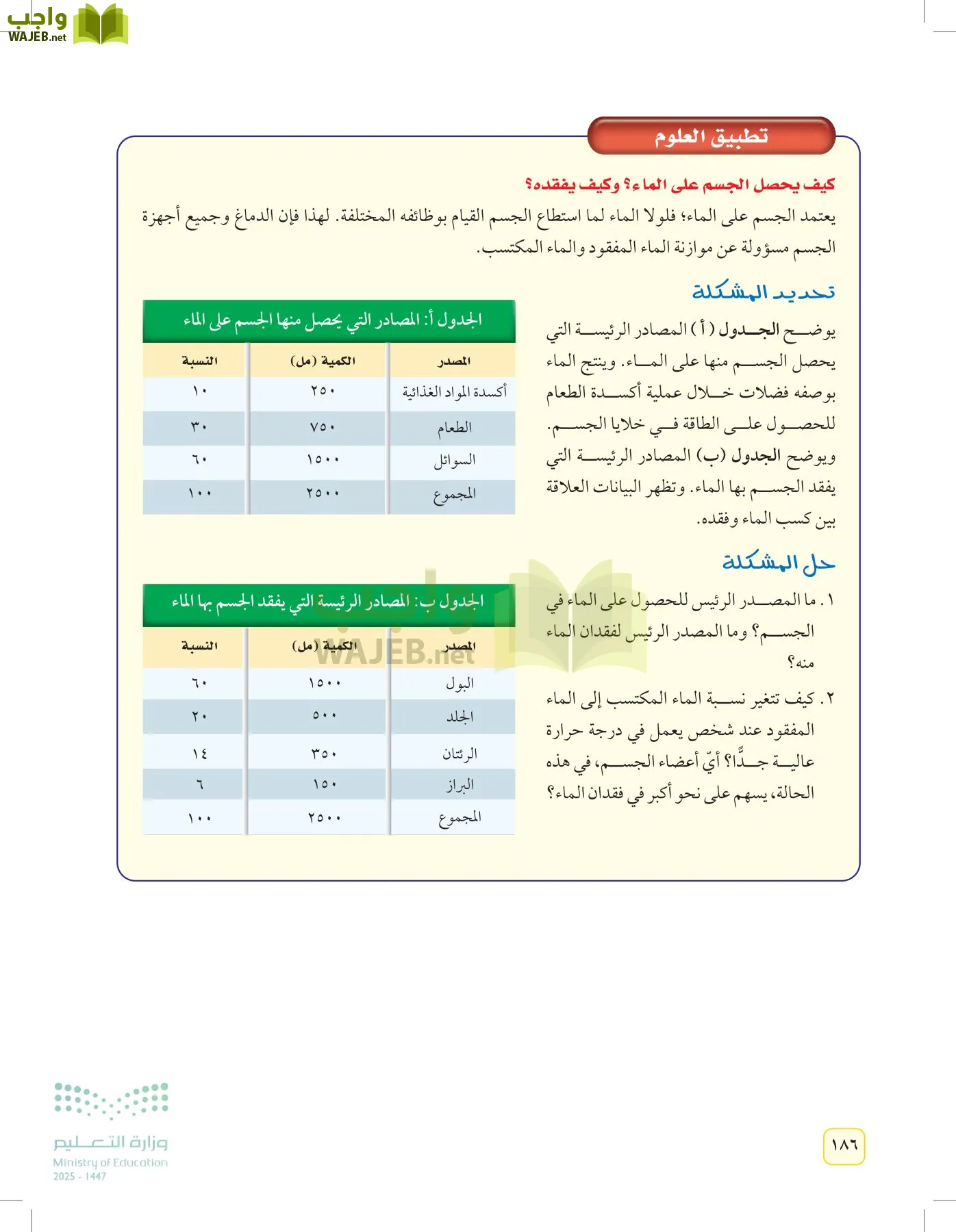 العلوم page-185
