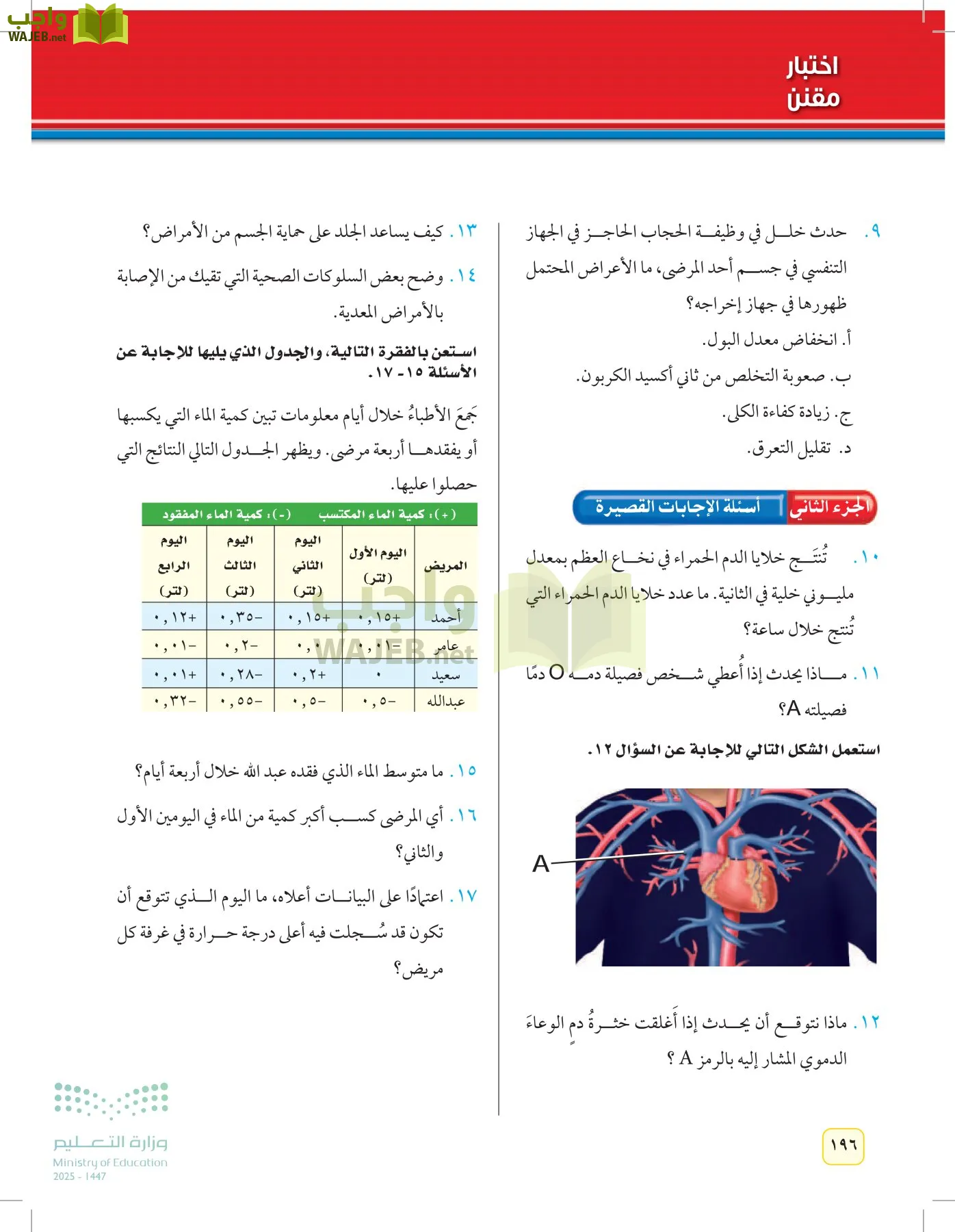 العلوم page-195