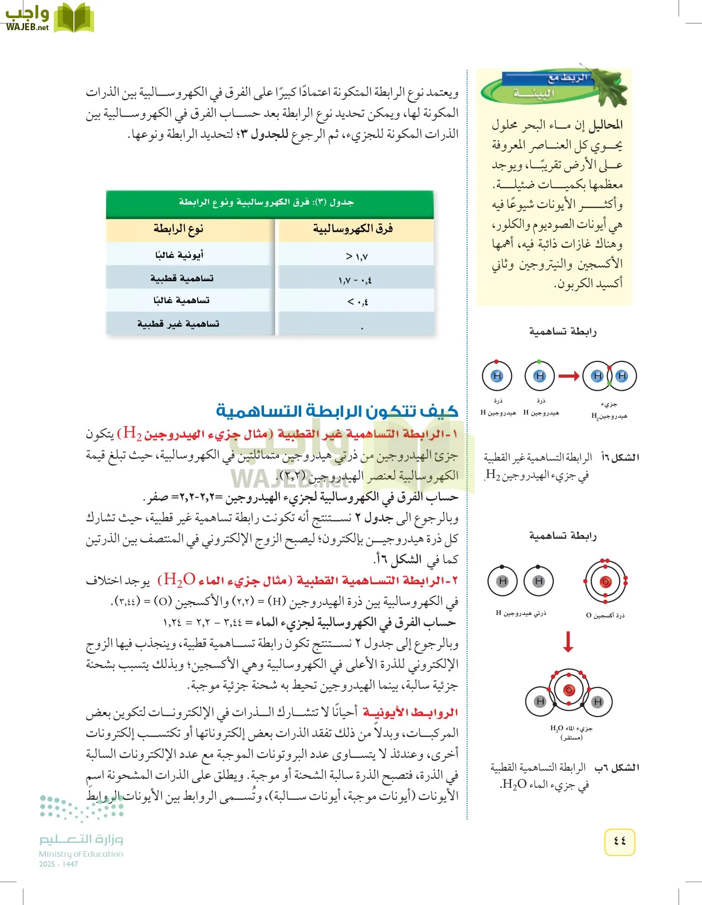 العلوم page-43