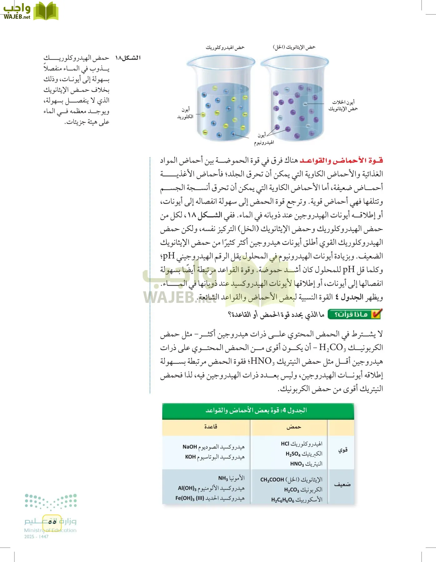 العلوم page-54